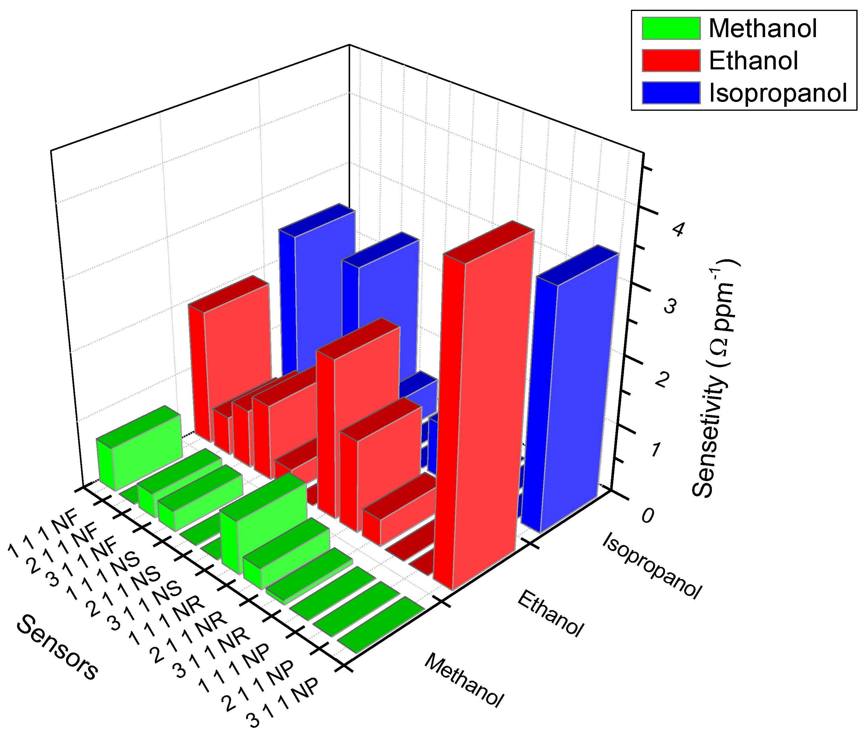 Nanomaterials 13 02810 g009