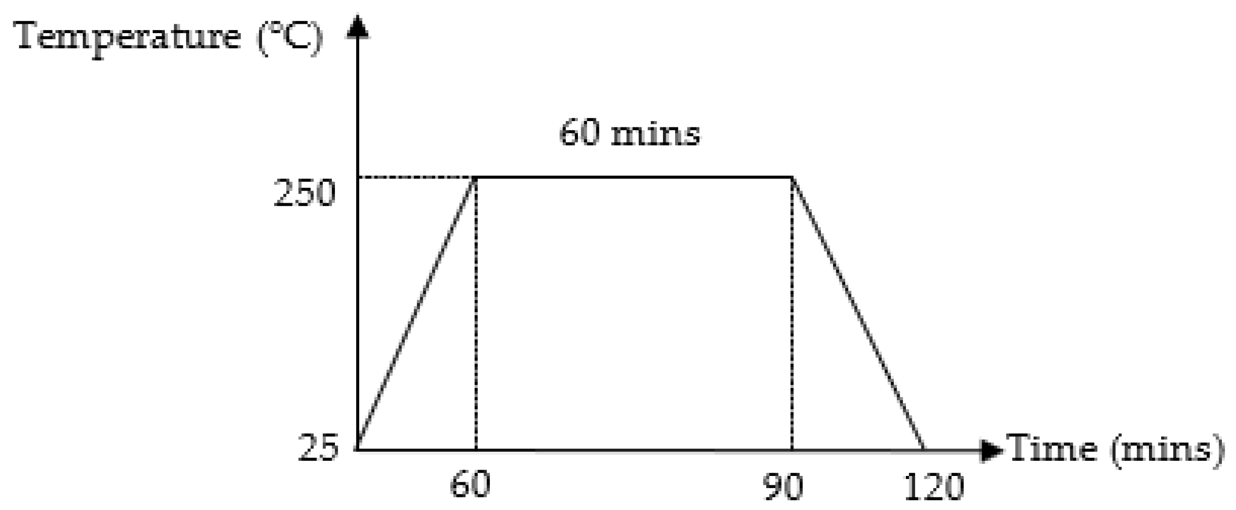 Nanomaterials 13 02811 g001