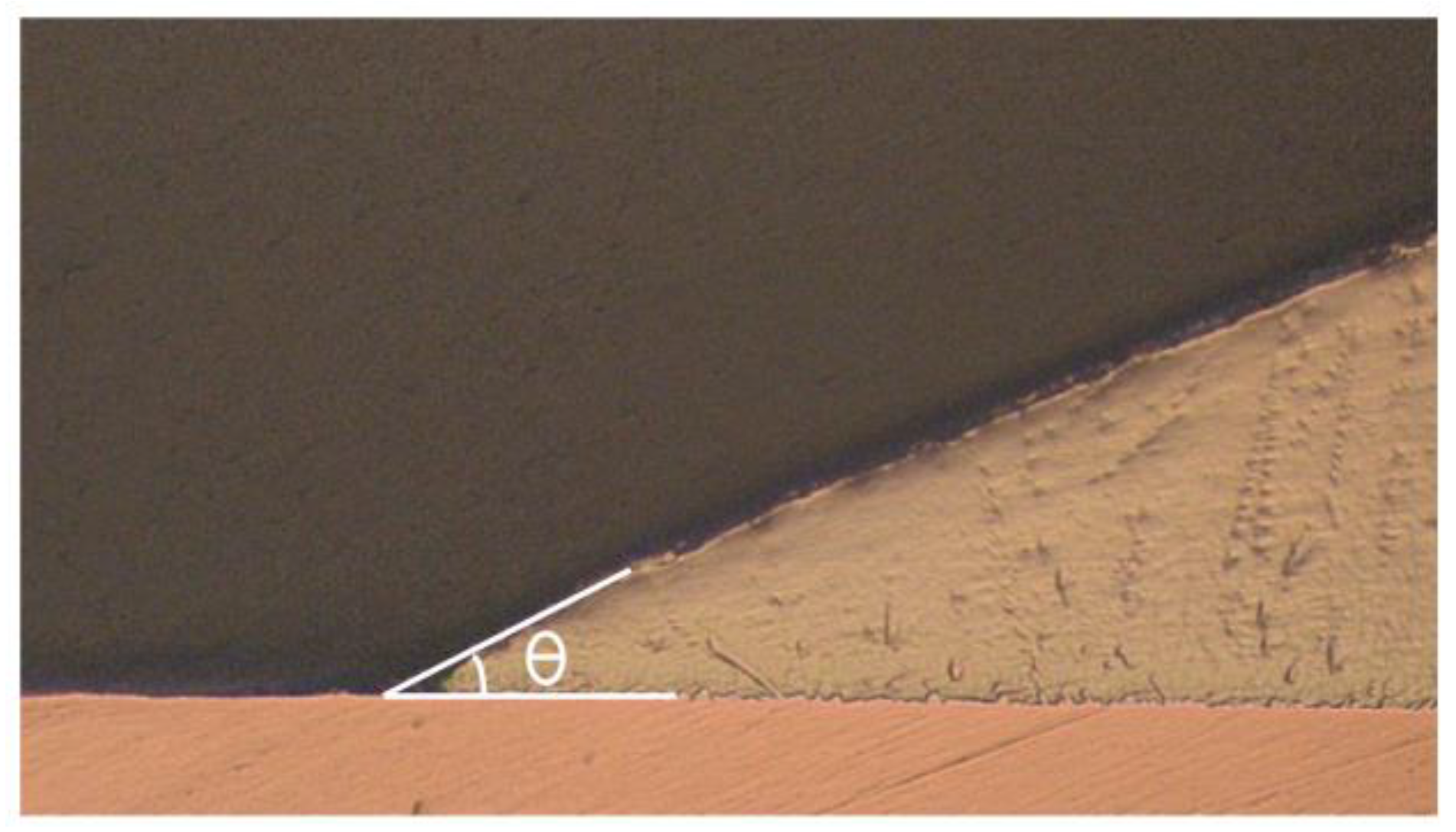 Nanomaterials 13 02811 g002