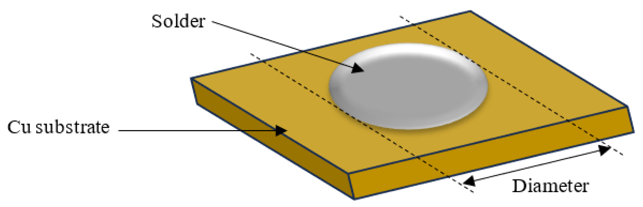 Nanomaterials 13 02811 g003