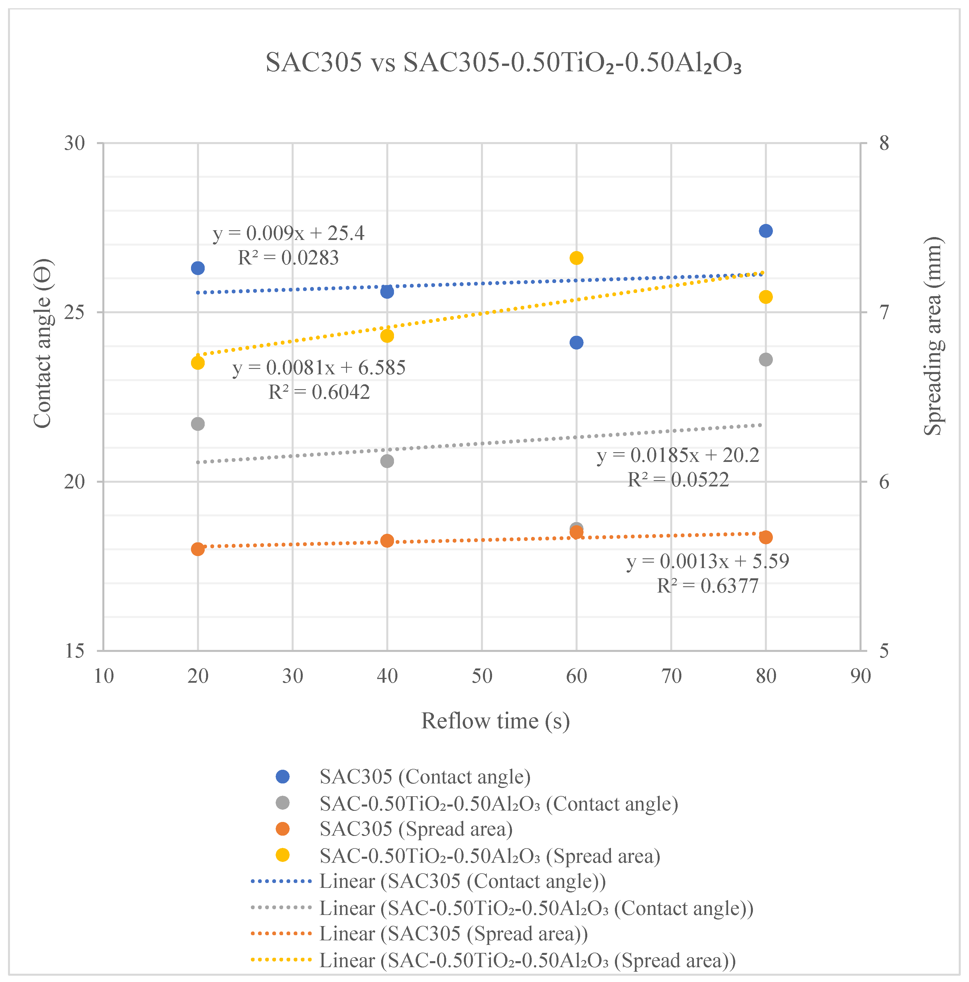 Nanomaterials 13 02811 g011