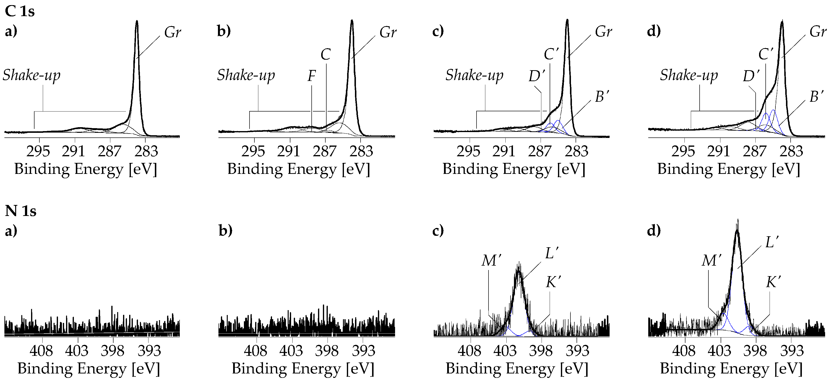 Nanomaterials 13 02813 g008