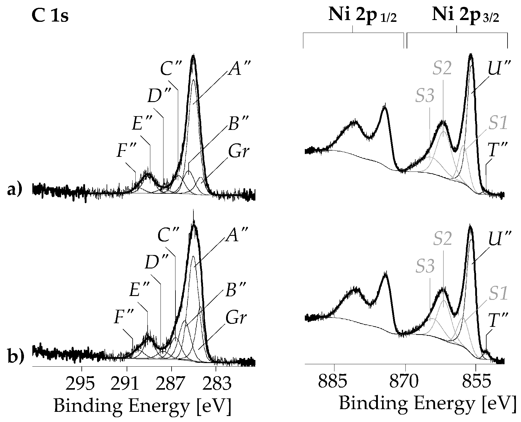 Nanomaterials 13 02813 g009