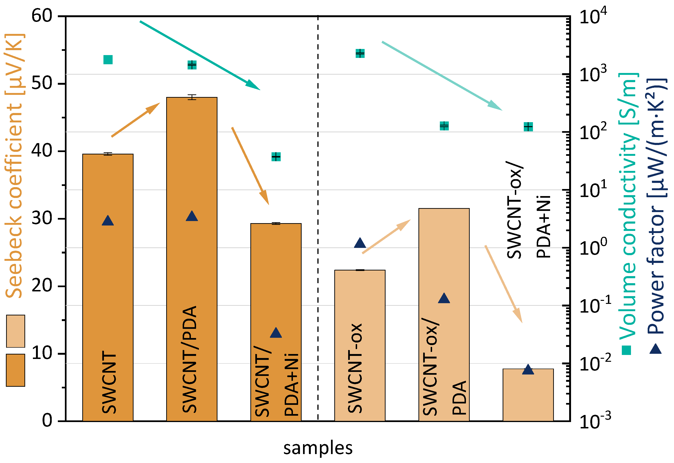 Nanomaterials 13 02813 g010