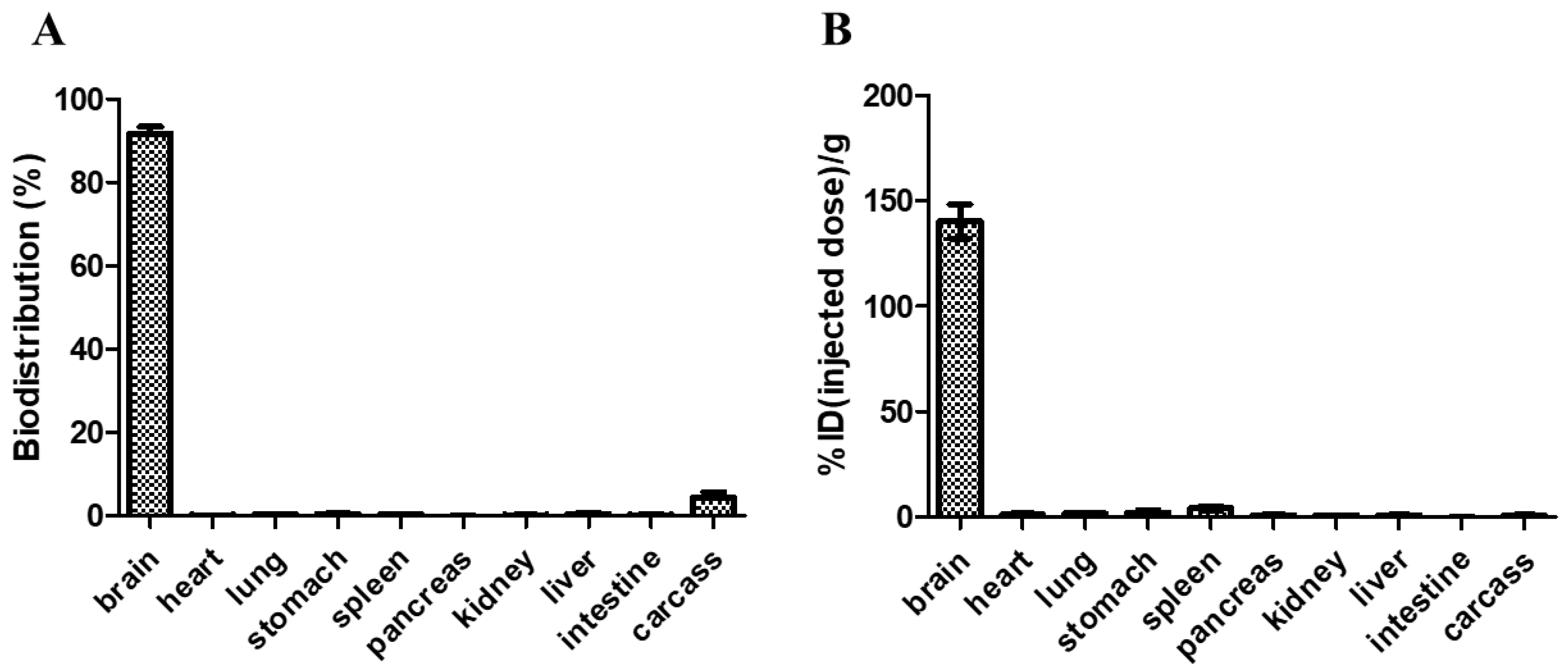 Nanomaterials 13 02821 g007