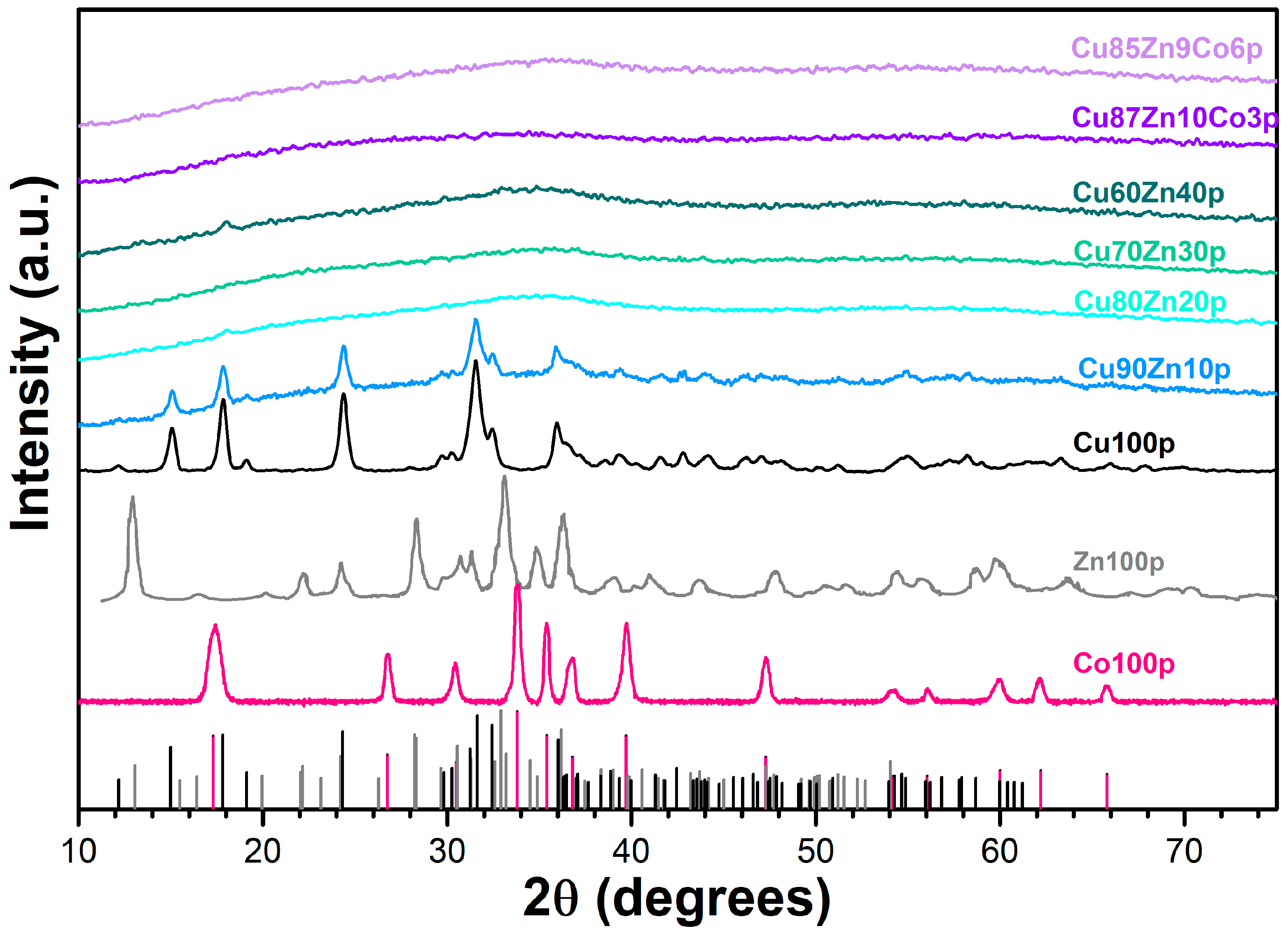 Nanomaterials 13 02823 g001