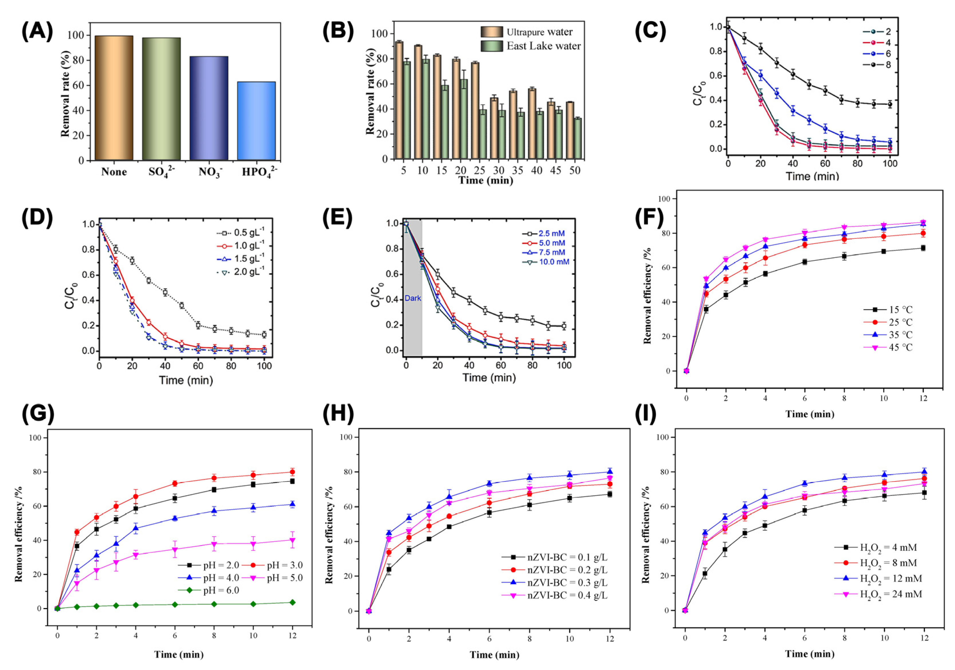 Nanomaterials 13 02830 g008