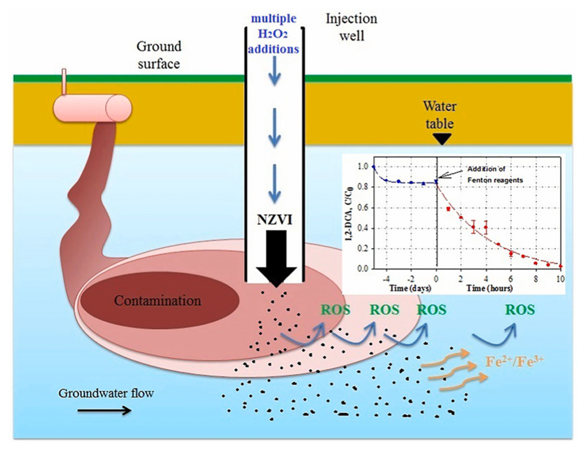 Nanomaterials 13 02830 g011