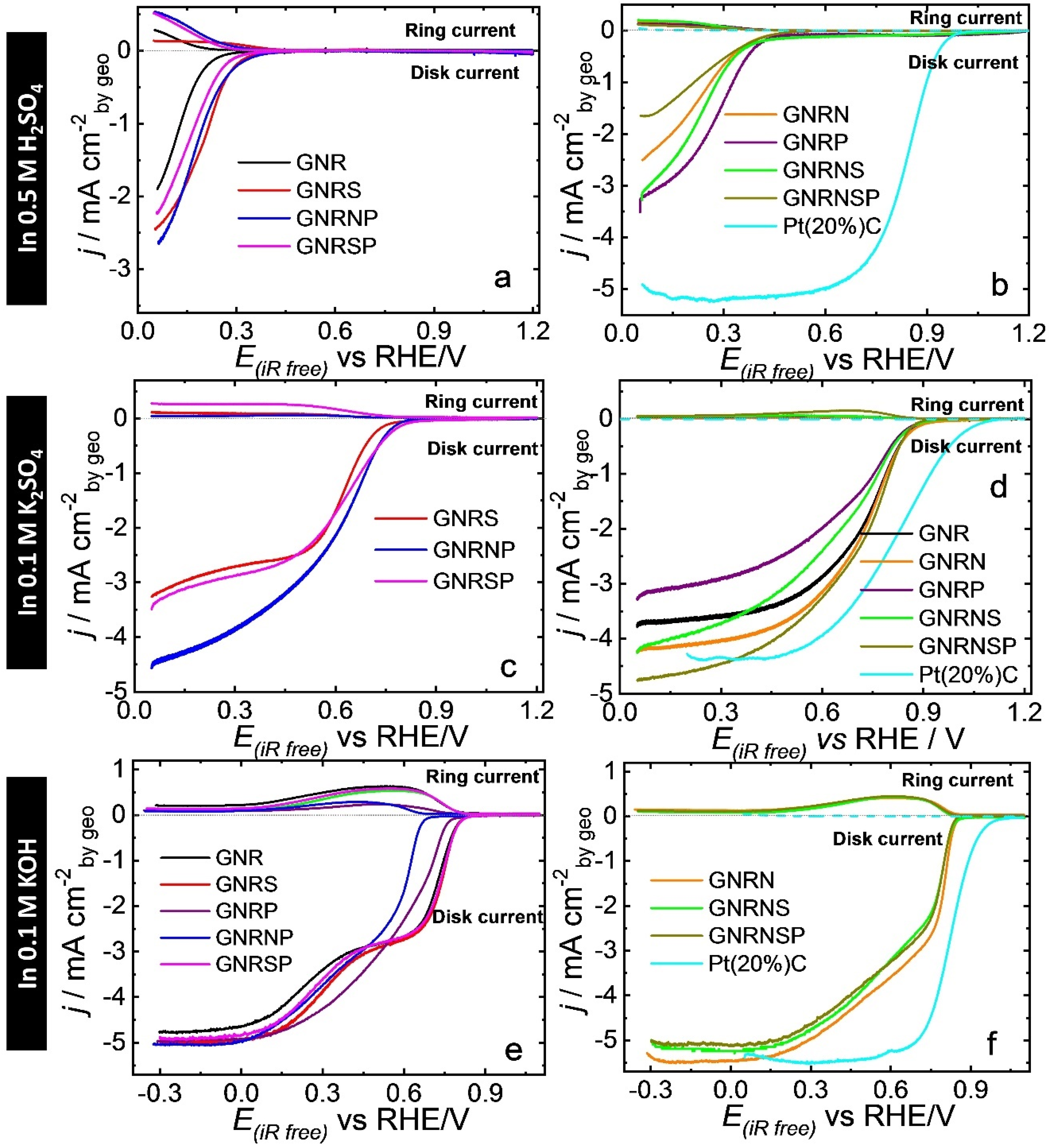 Nanomaterials 13 02831 g004