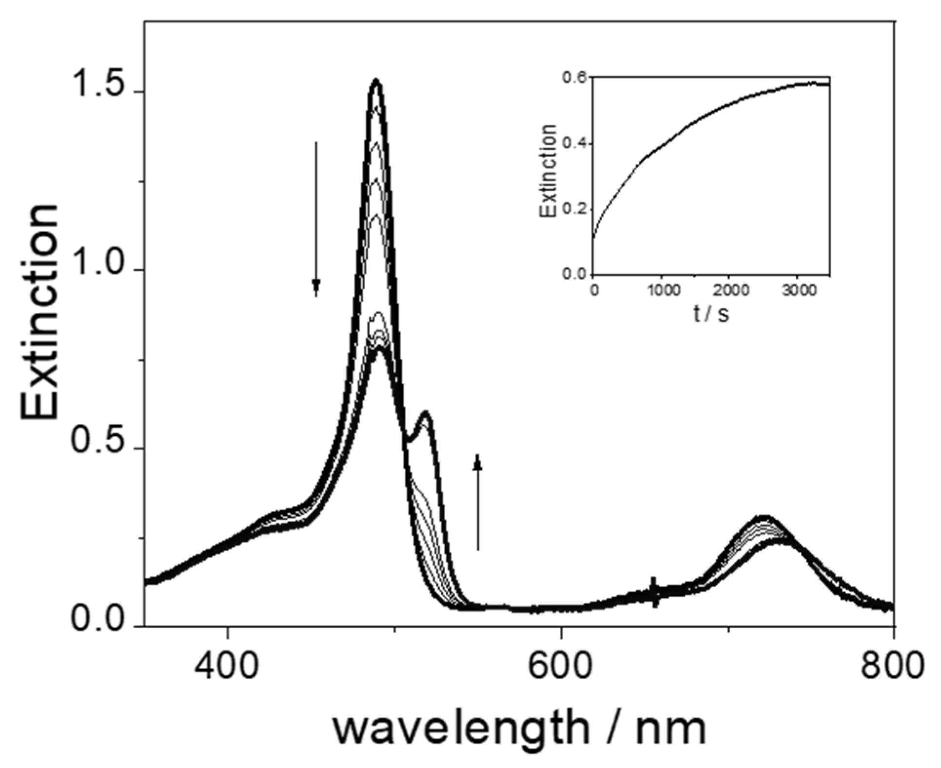 Nanomaterials 13 02832 g002