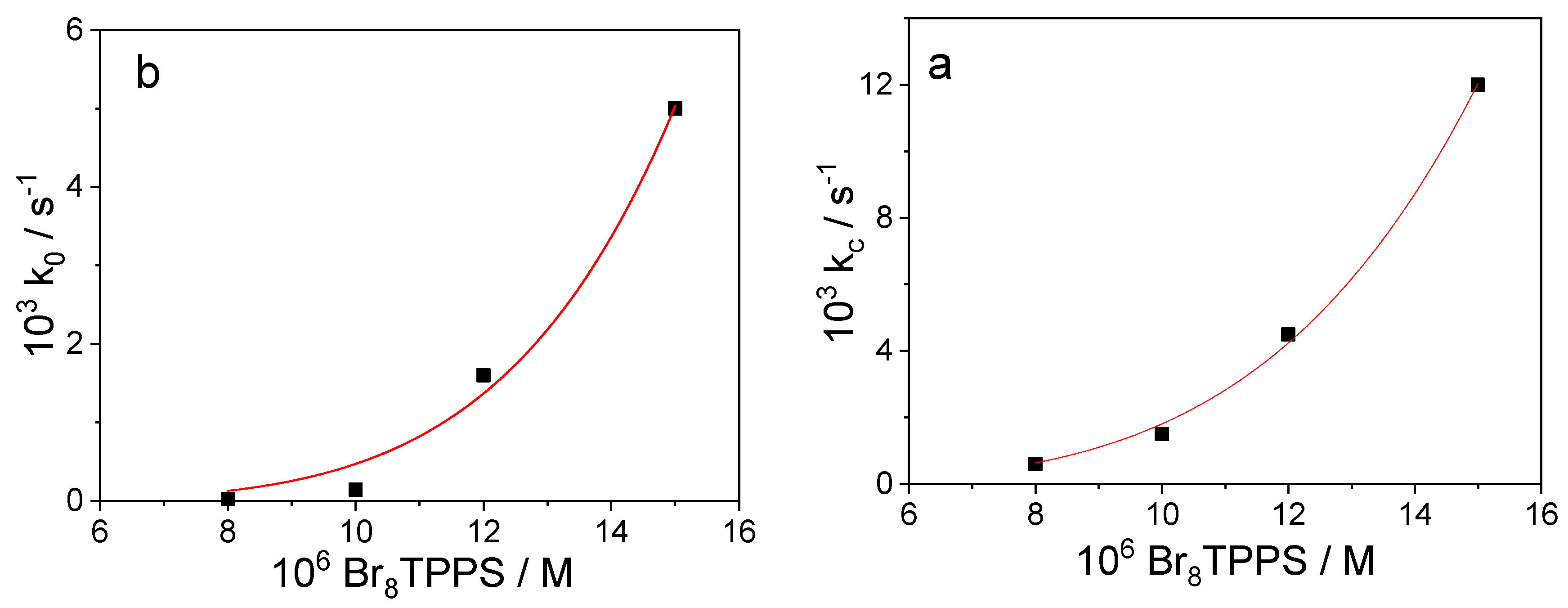 Nanomaterials 13 02832 g005