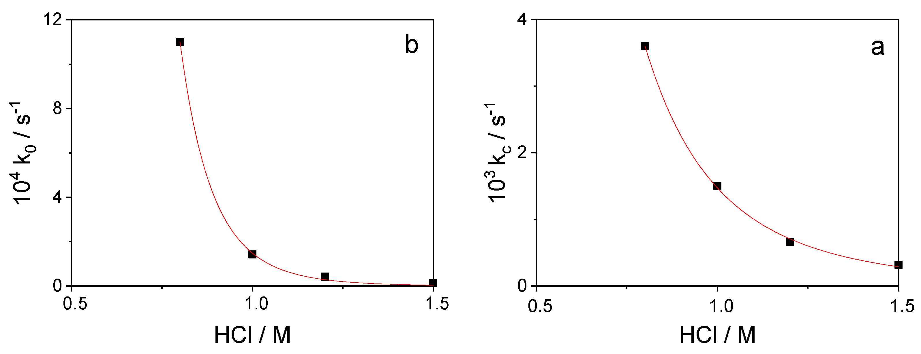Nanomaterials 13 02832 g006