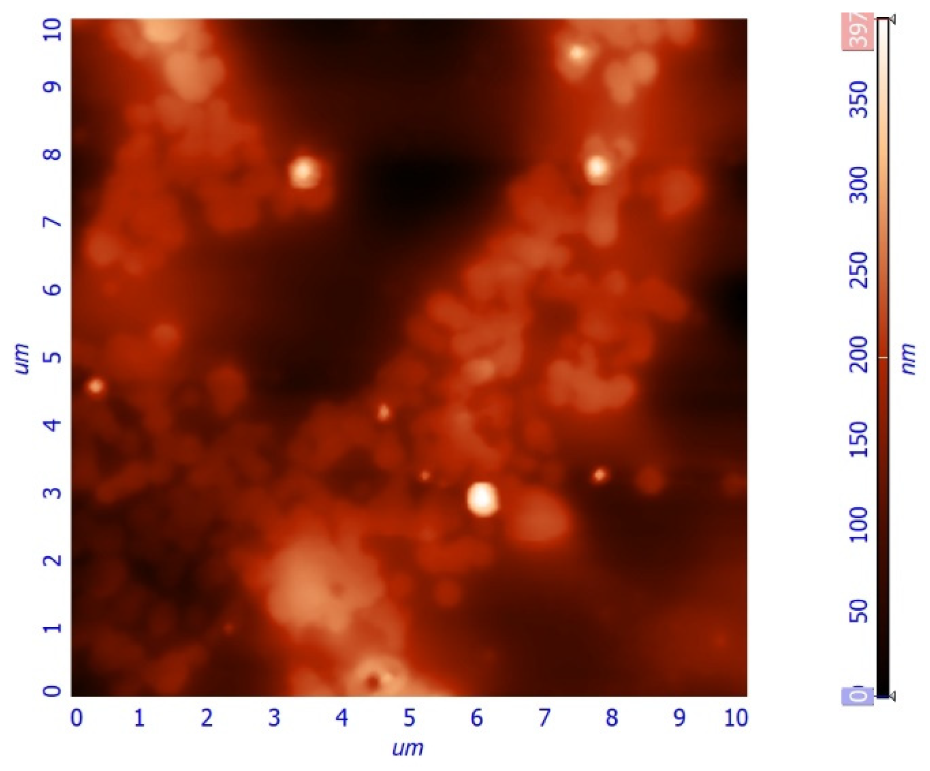 Nanomaterials 13 02832 g009