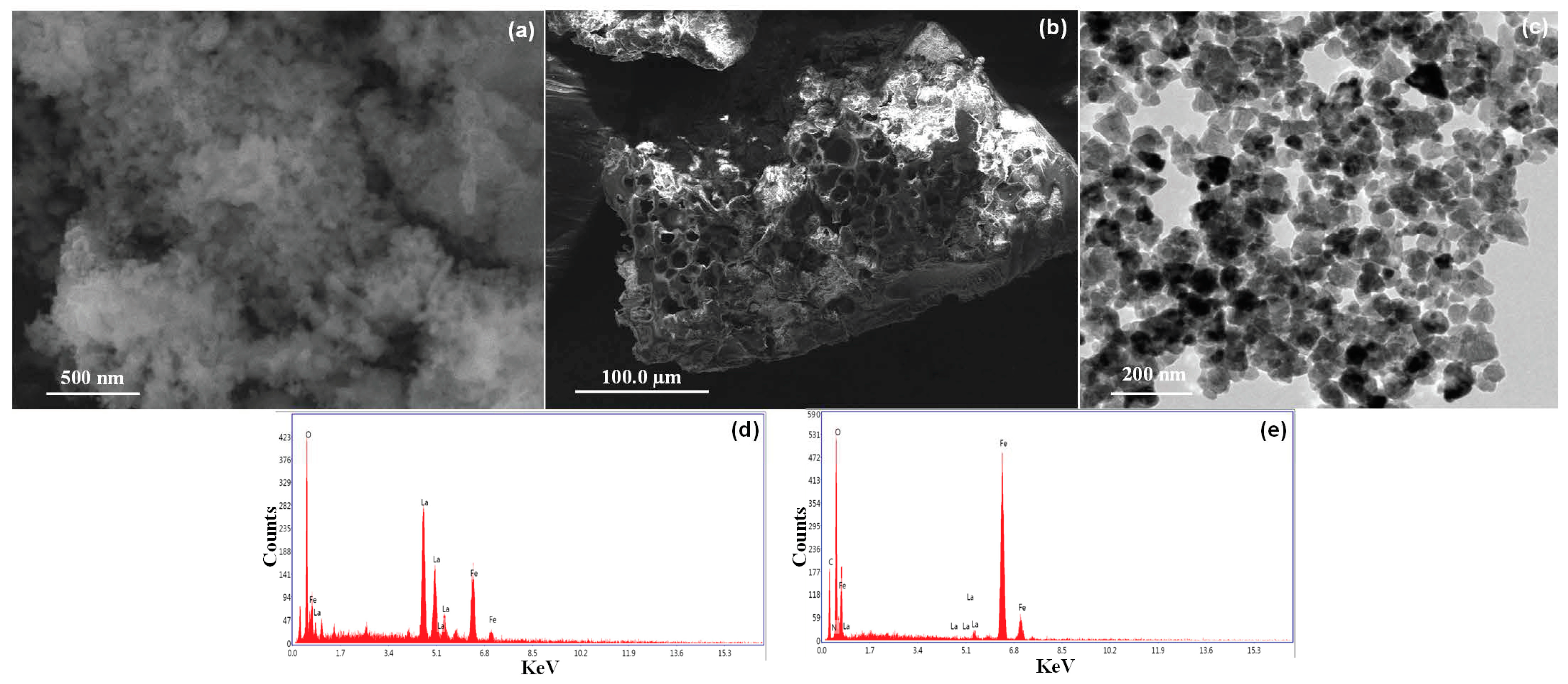 Nanomaterials 13 02835 g003