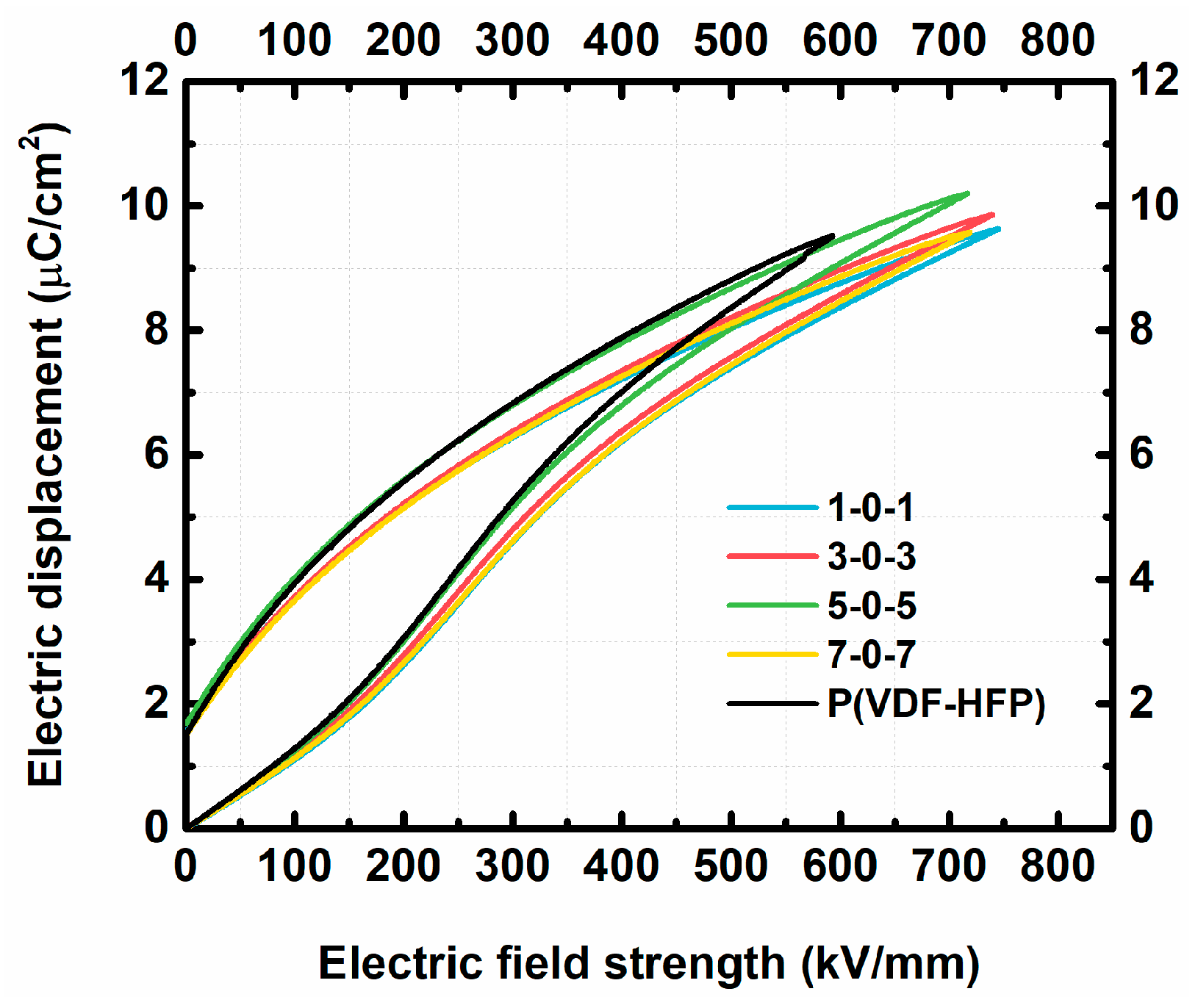 Nanomaterials 13 02836 g004