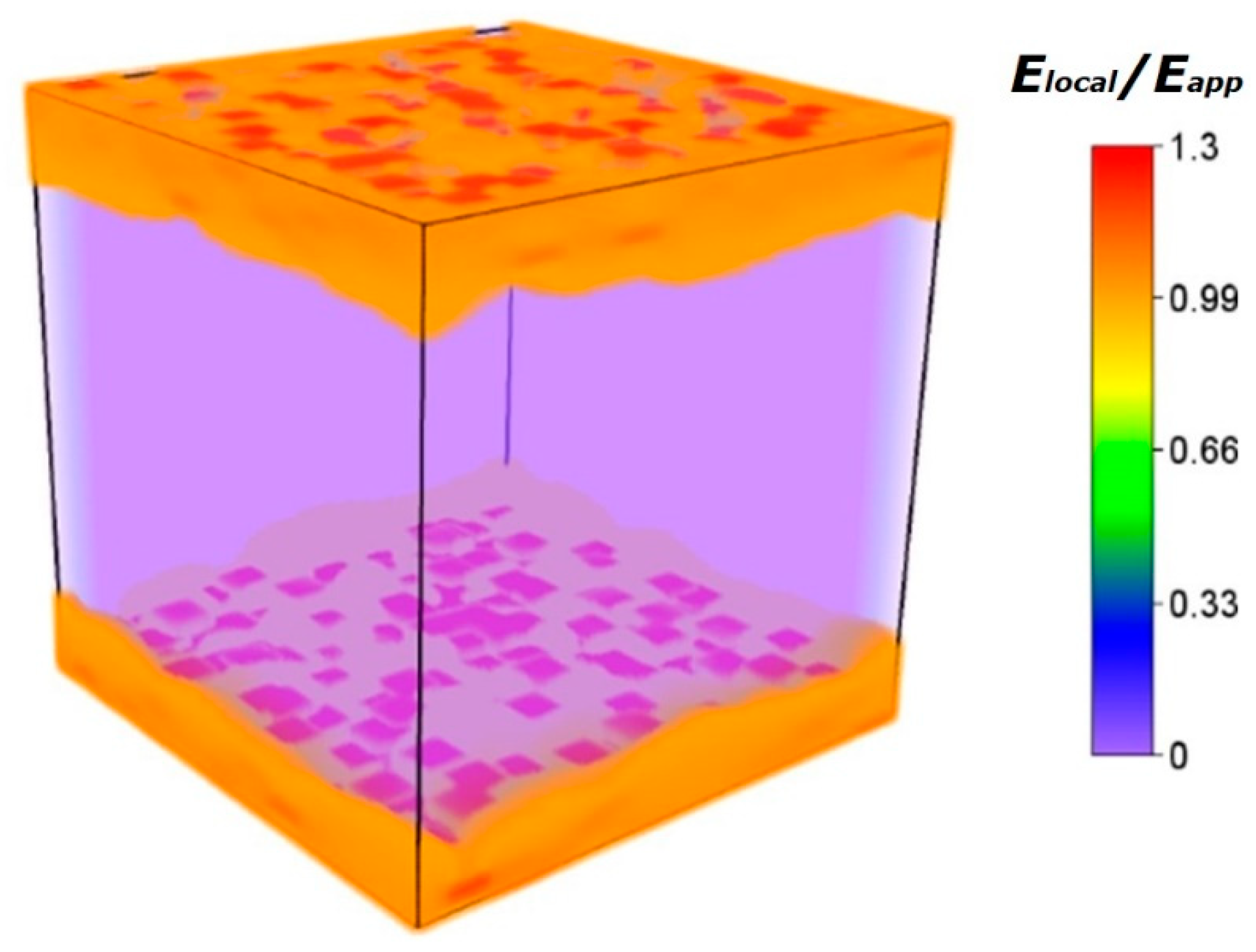 Nanomaterials 13 02836 g008