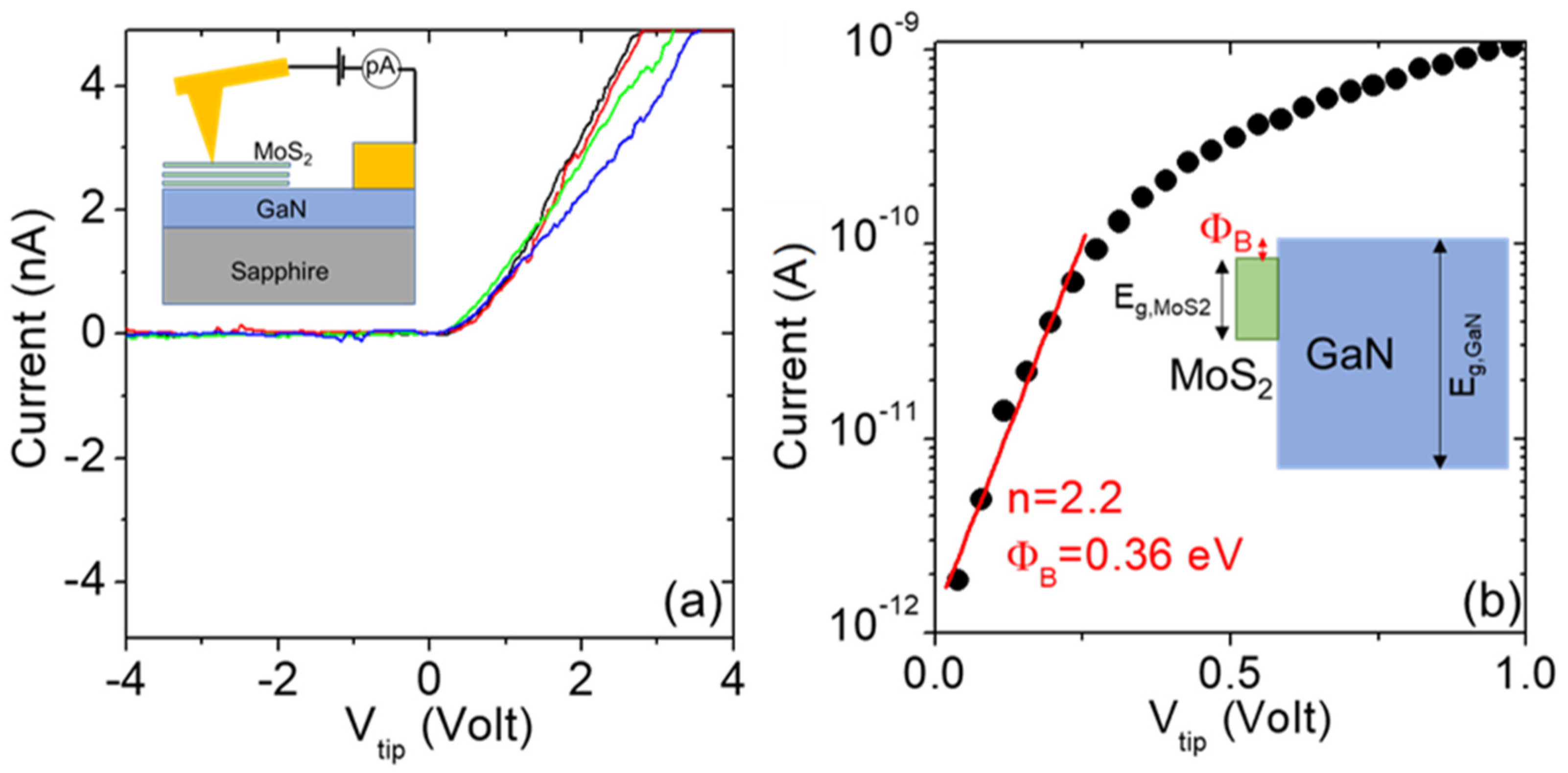 Nanomaterials 13 02837 g011