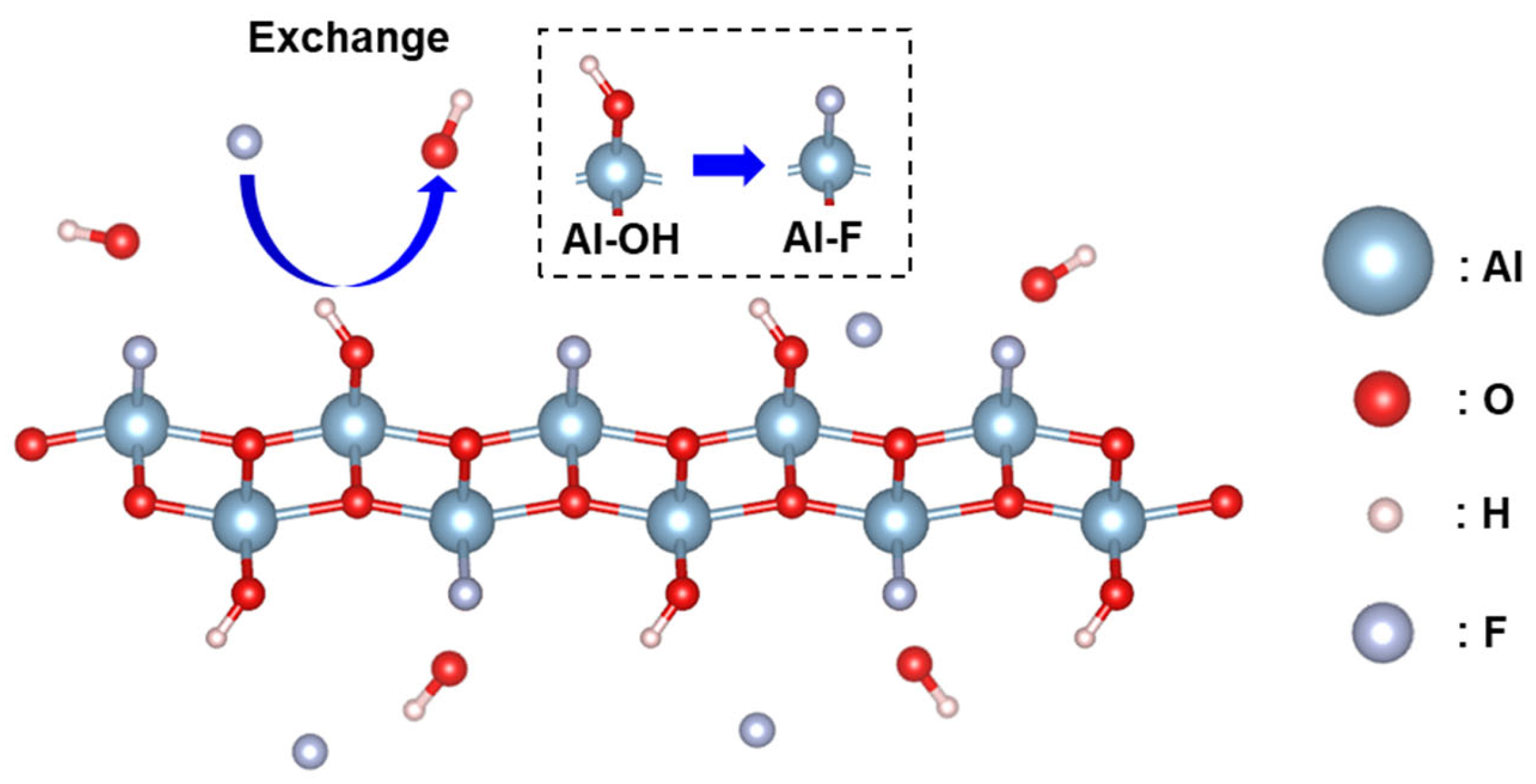 Nanomaterials 13 02838 g007