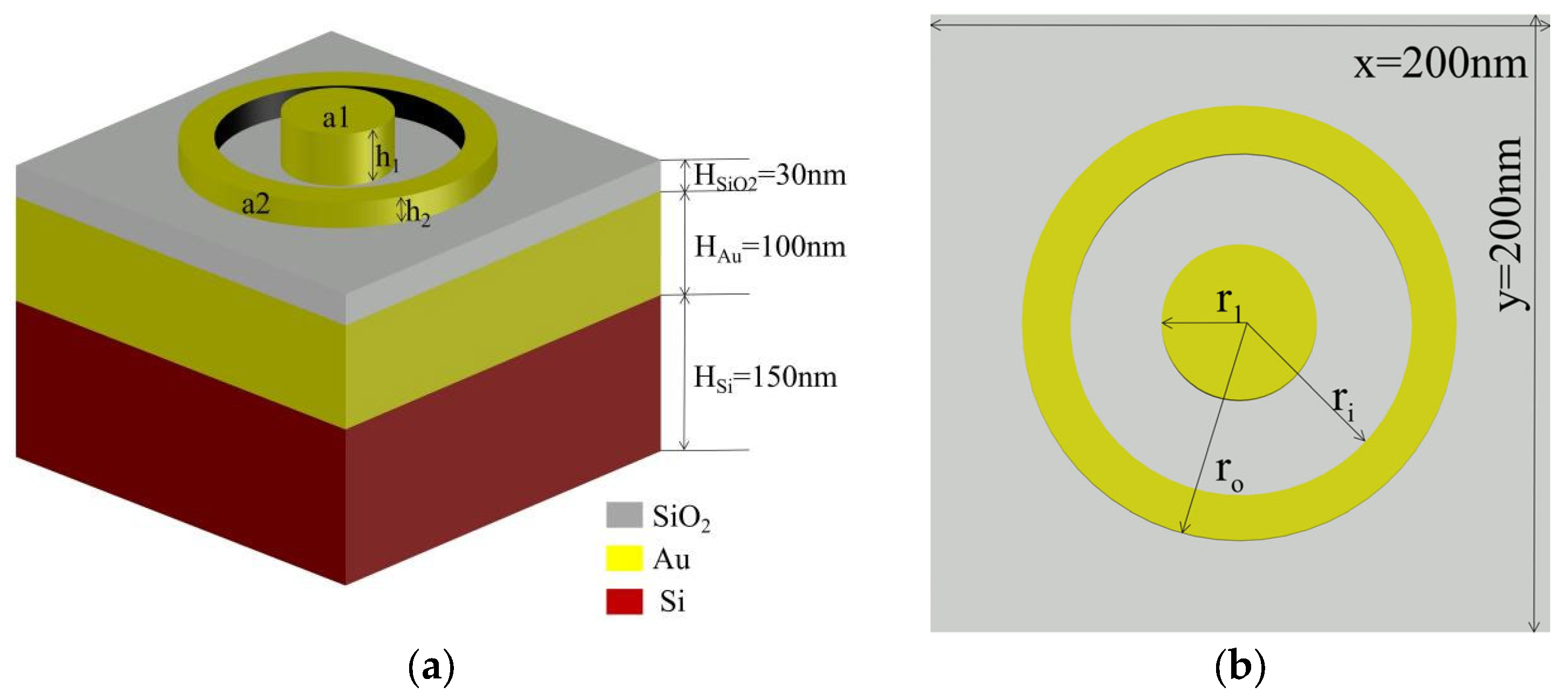 Nanomaterials 13 02839 g001