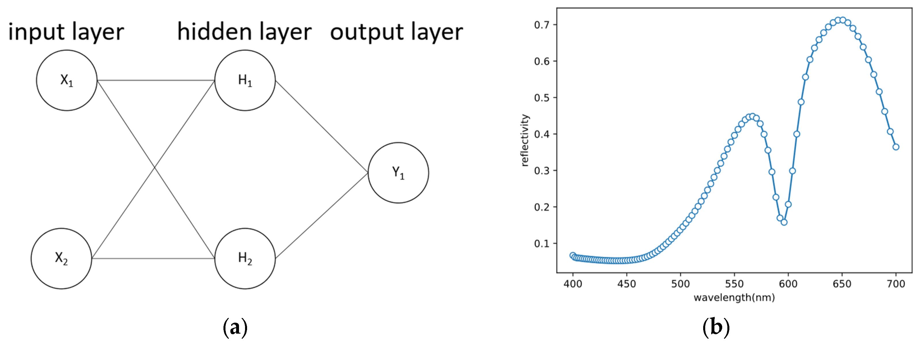 Nanomaterials 13 02839 g002