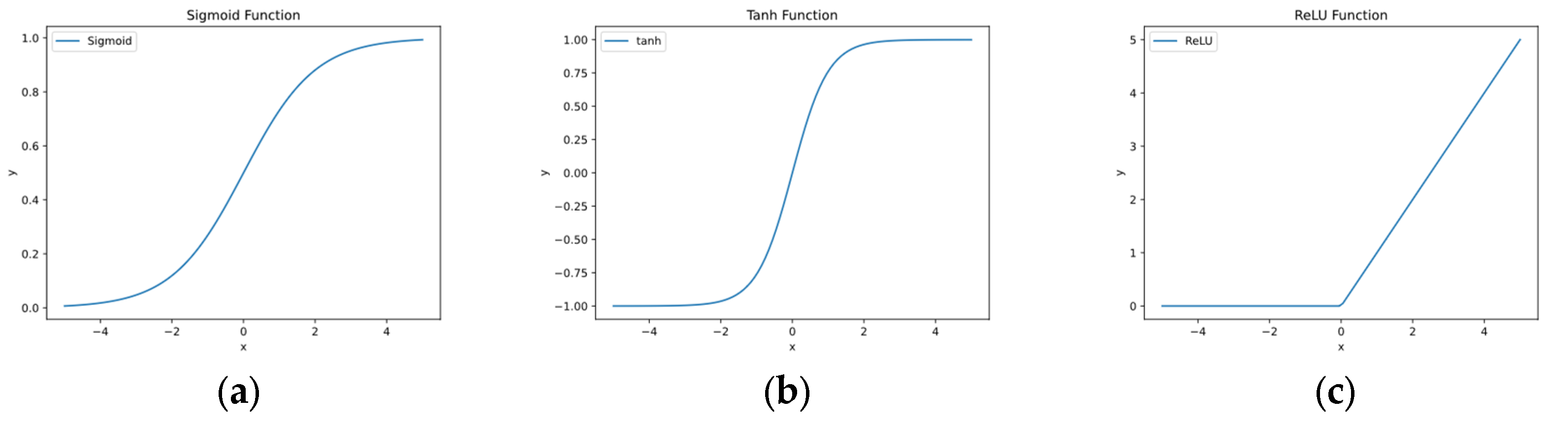Nanomaterials 13 02839 g003