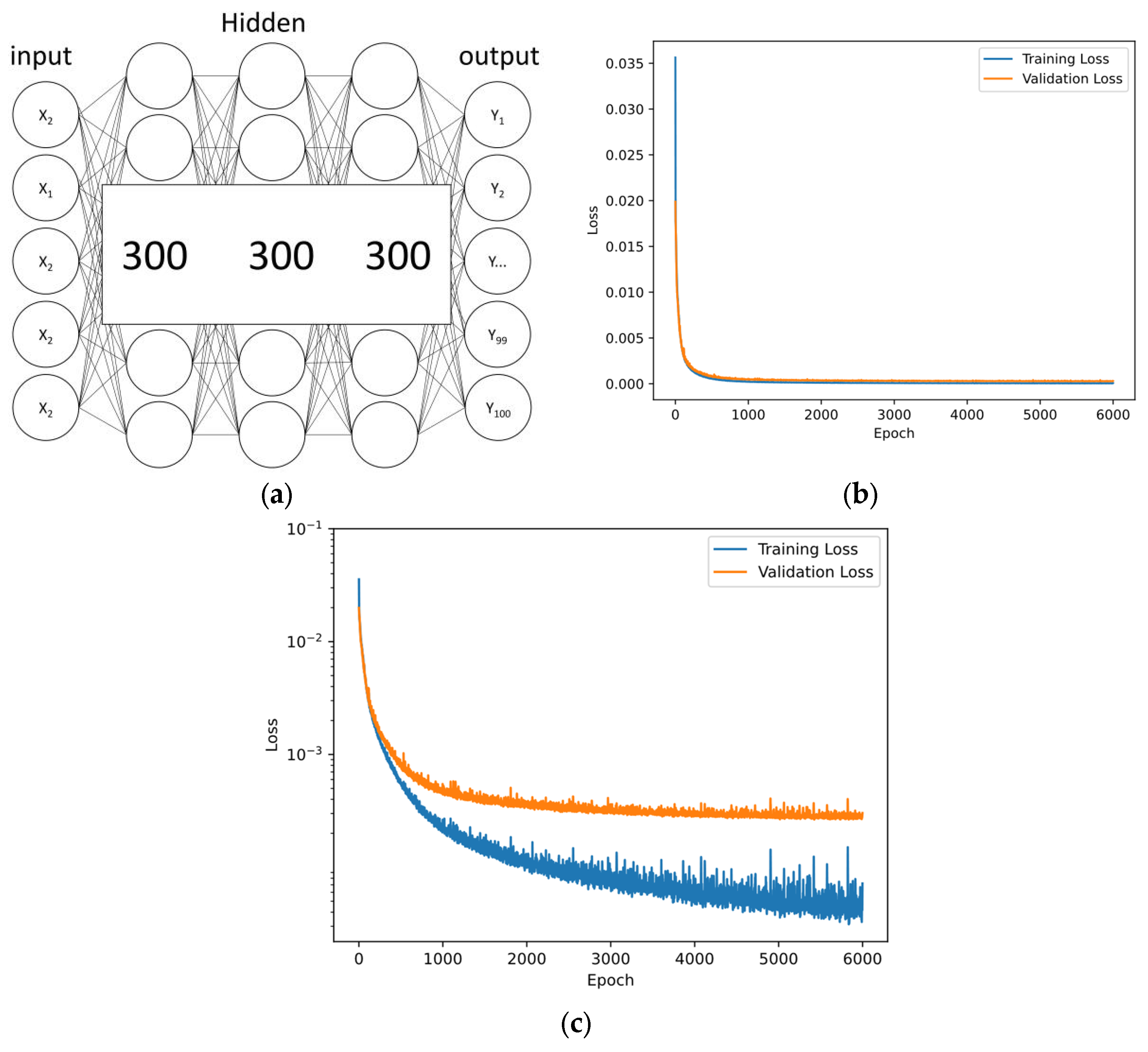 Nanomaterials 13 02839 g004