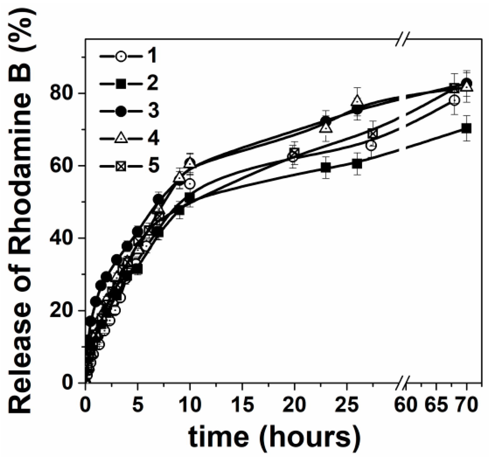 Nanomaterials 13 02840 g004