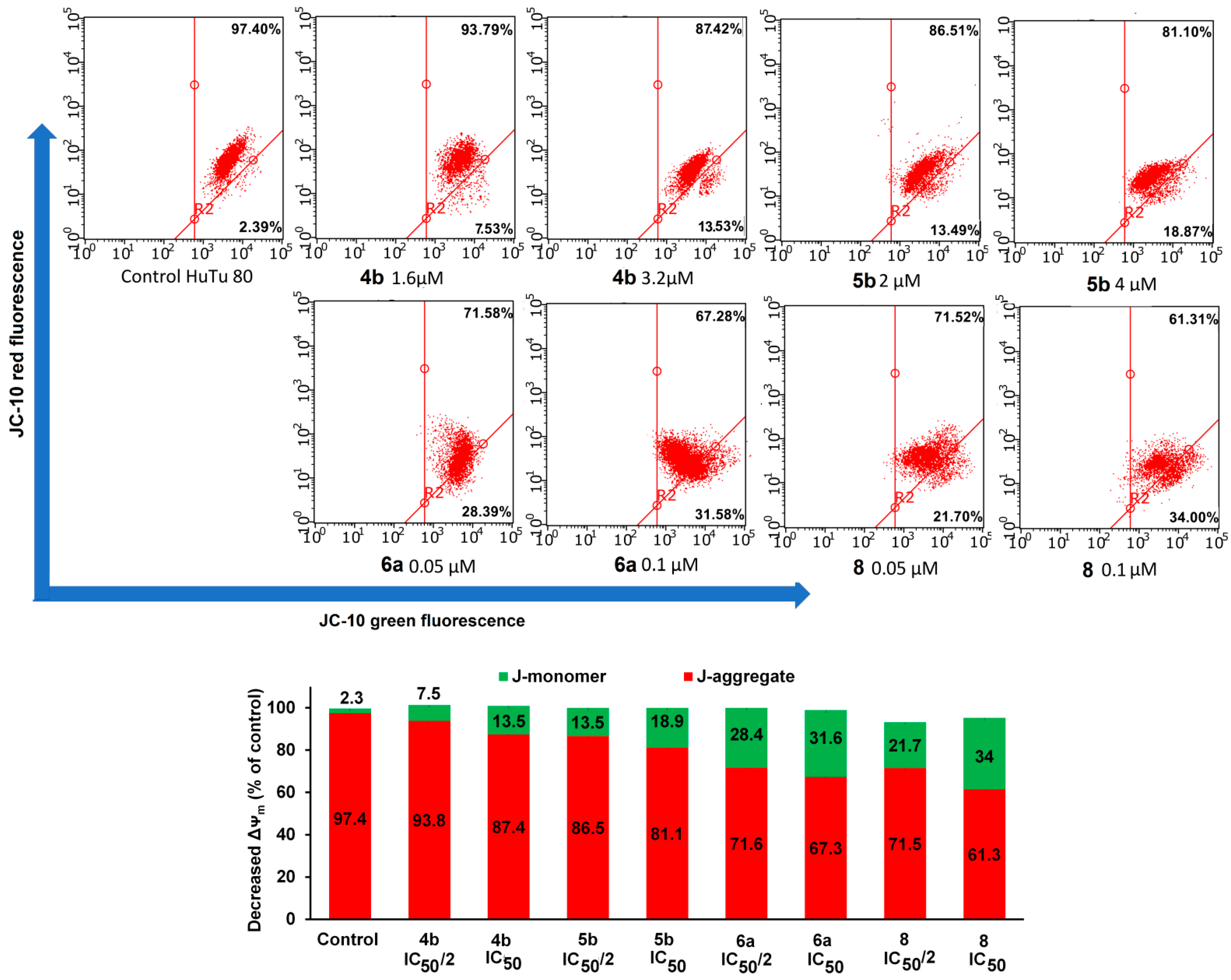 Nanomaterials 13 02840 g009