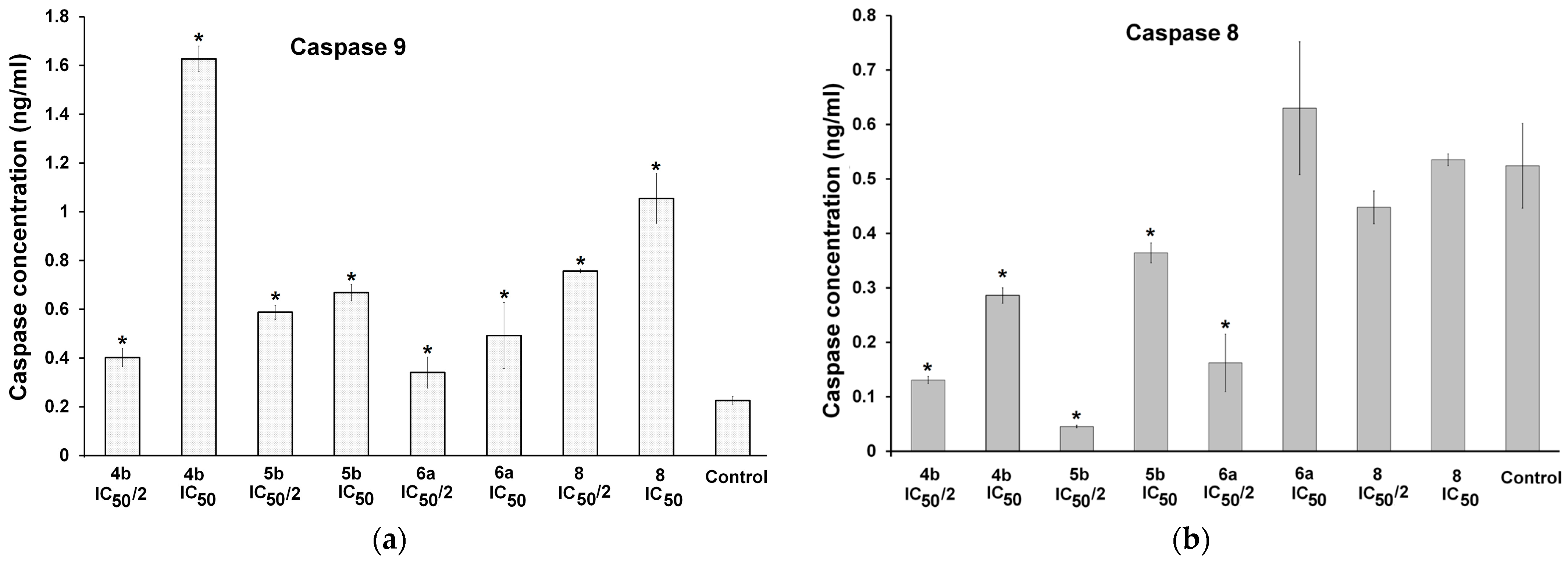 Nanomaterials 13 02840 g011