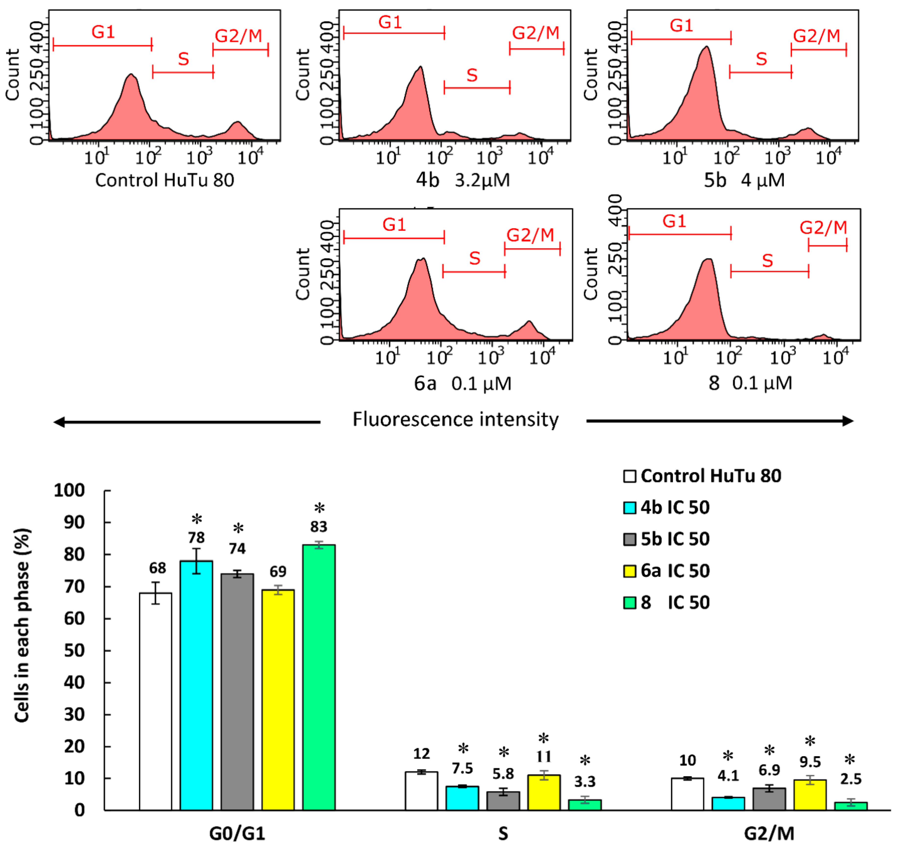 Nanomaterials 13 02840 g012