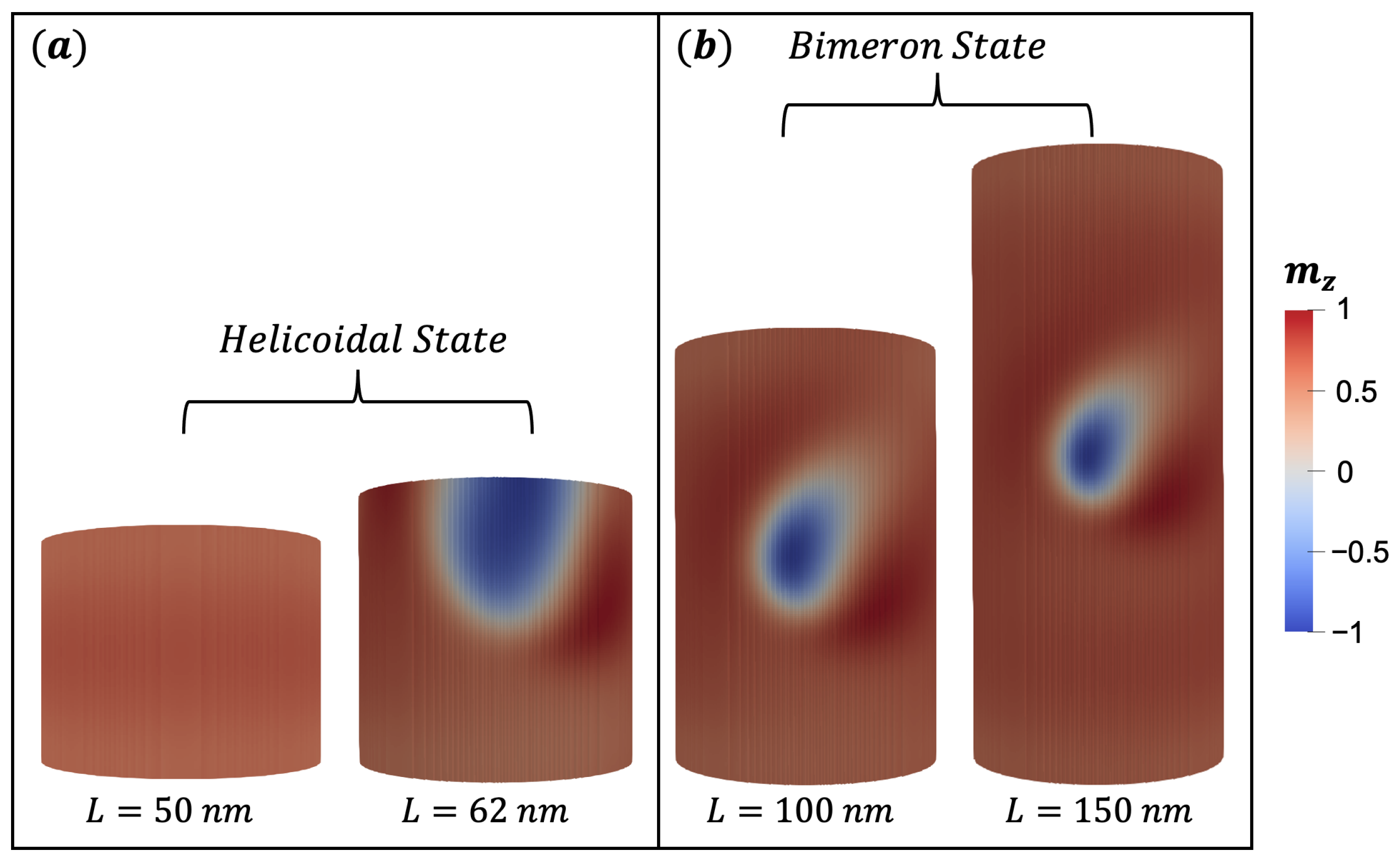 Nanomaterials 13 02841 g010