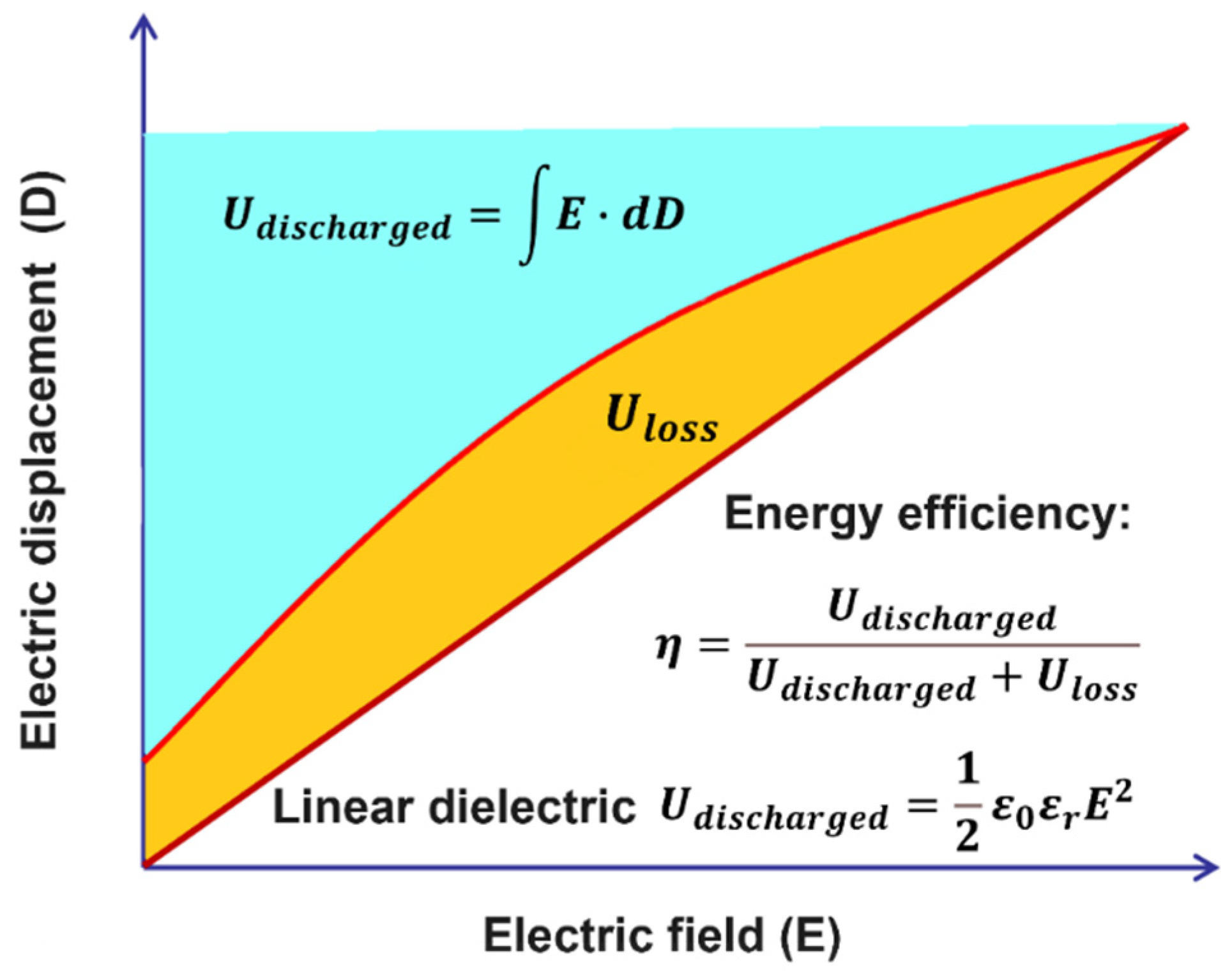 Nanomaterials 13 02842 g004