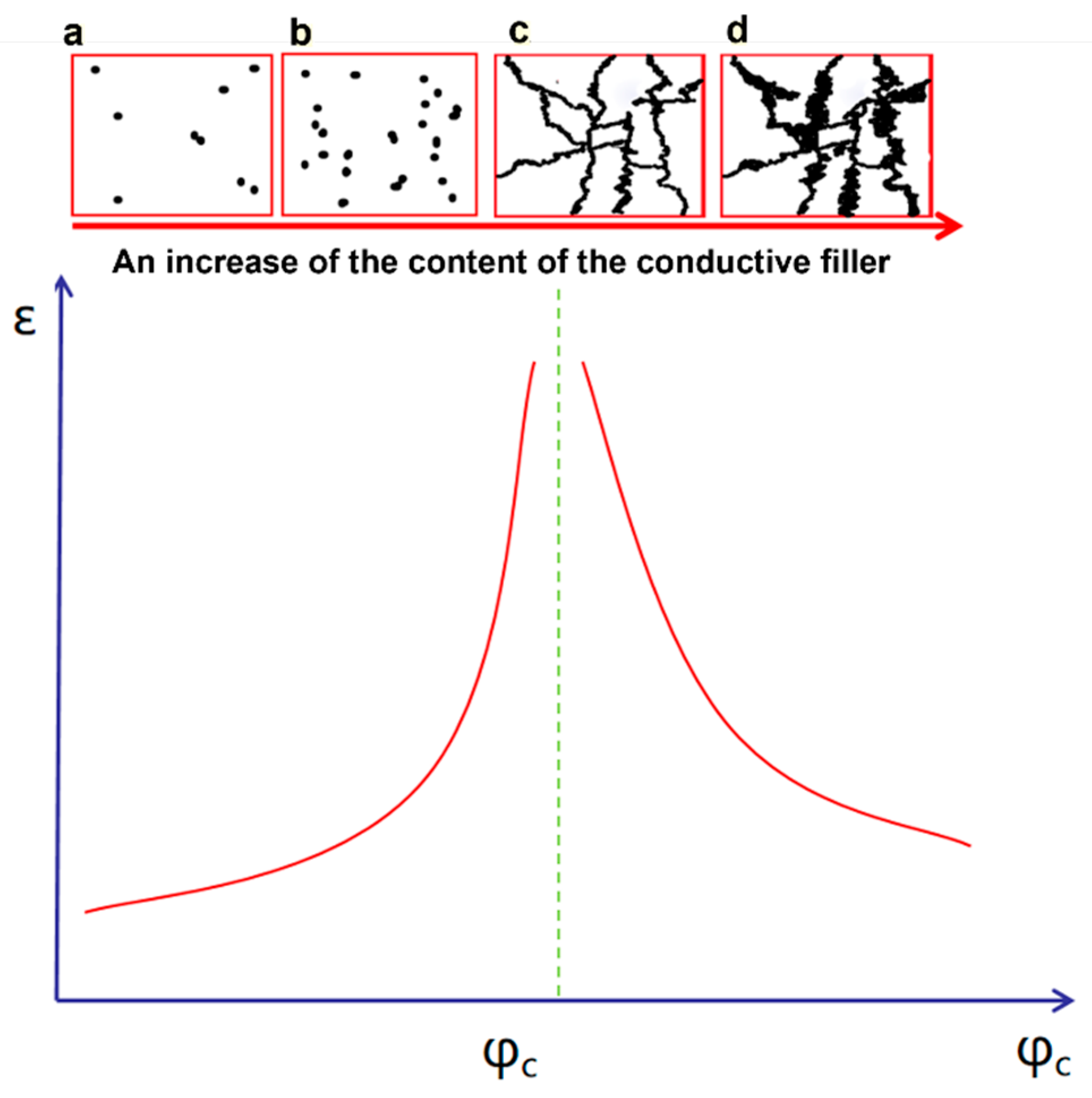 Nanomaterials 13 02842 g006