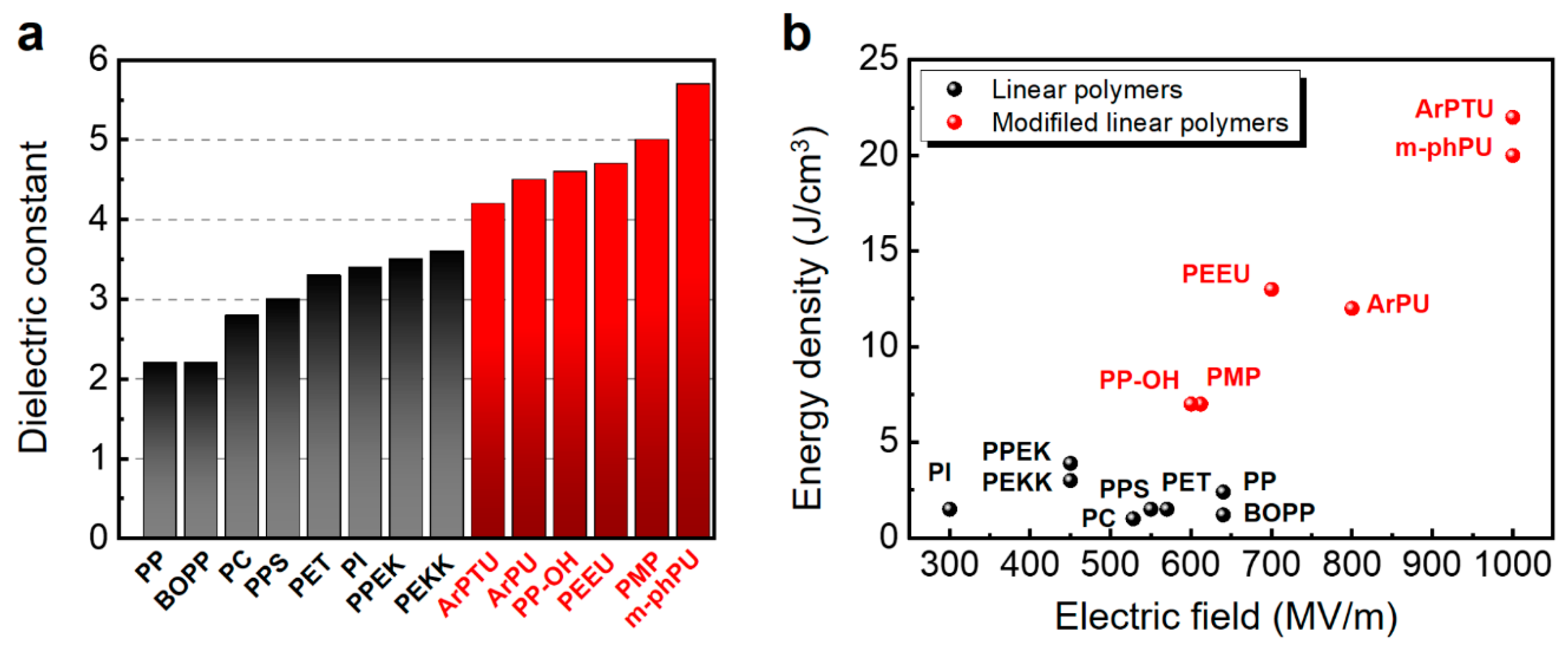 Nanomaterials 13 02842 g008