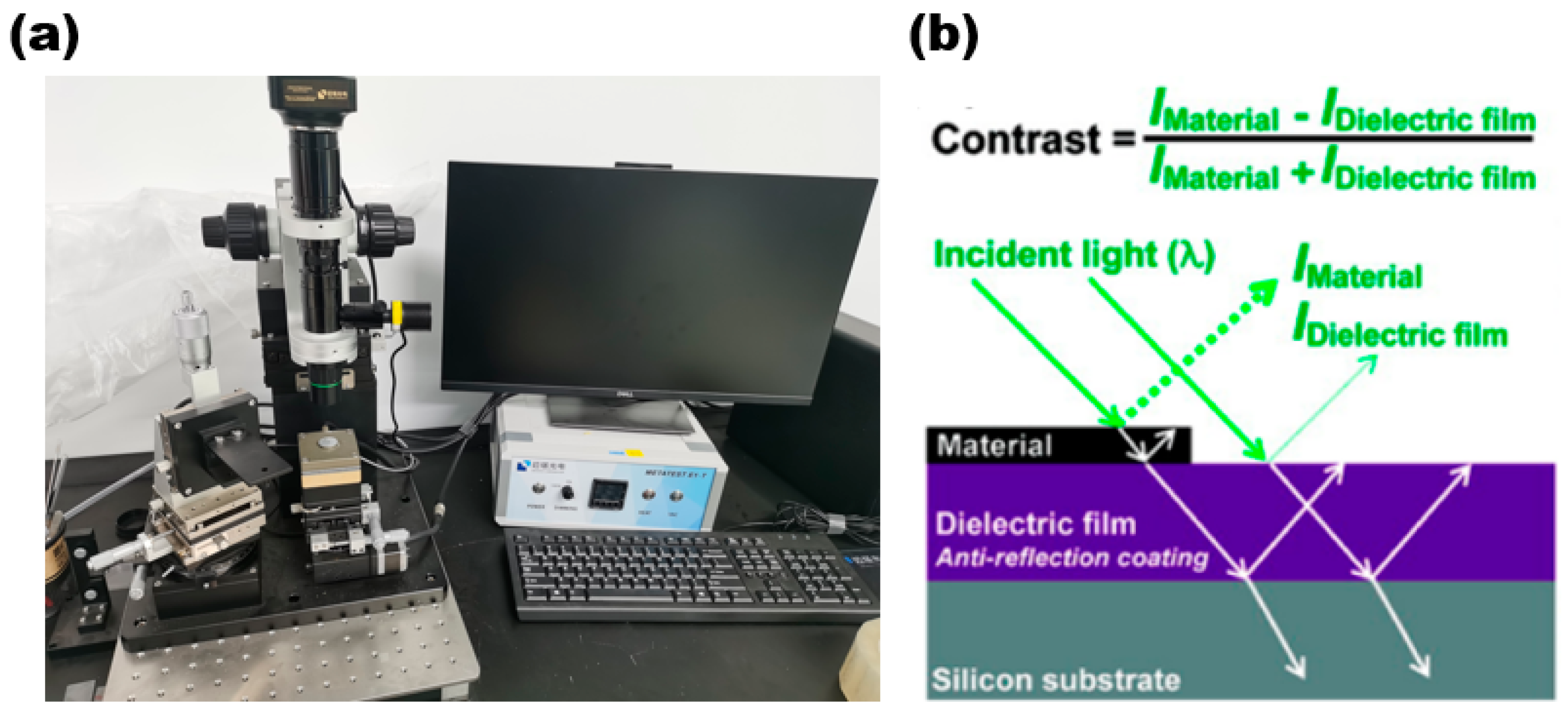 Nanomaterials 13 02843 g007