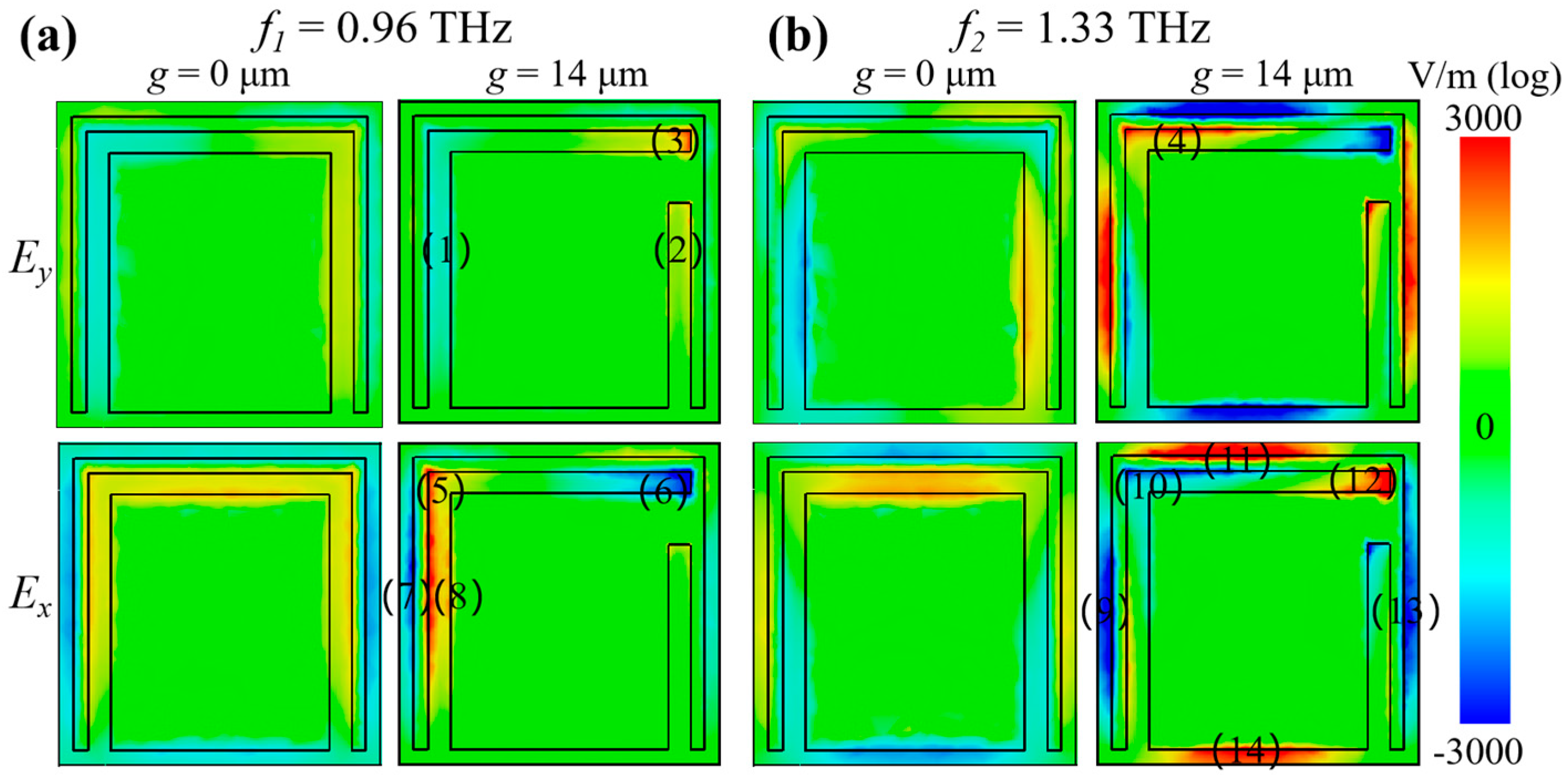 Nanomaterials 13 02844 g003