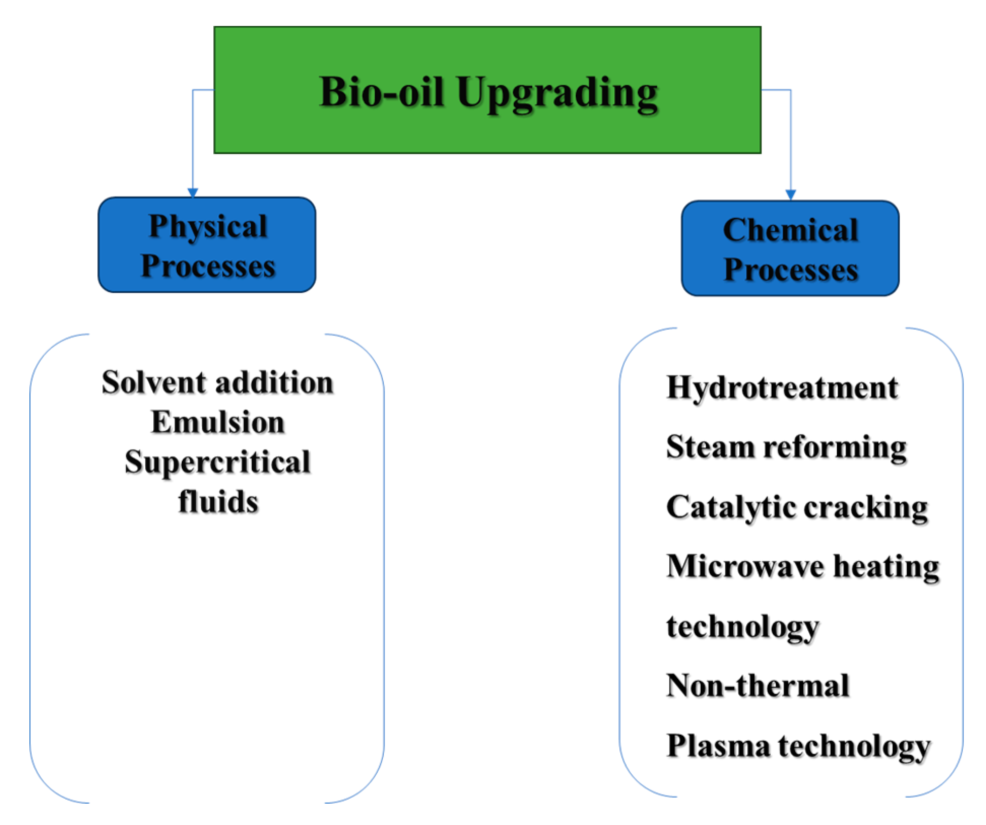 Nanomaterials 13 02845 g005