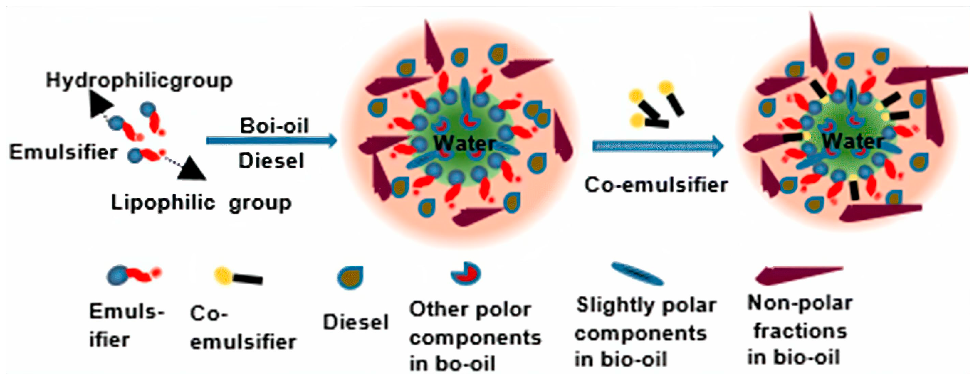 Nanomaterials 13 02845 g006