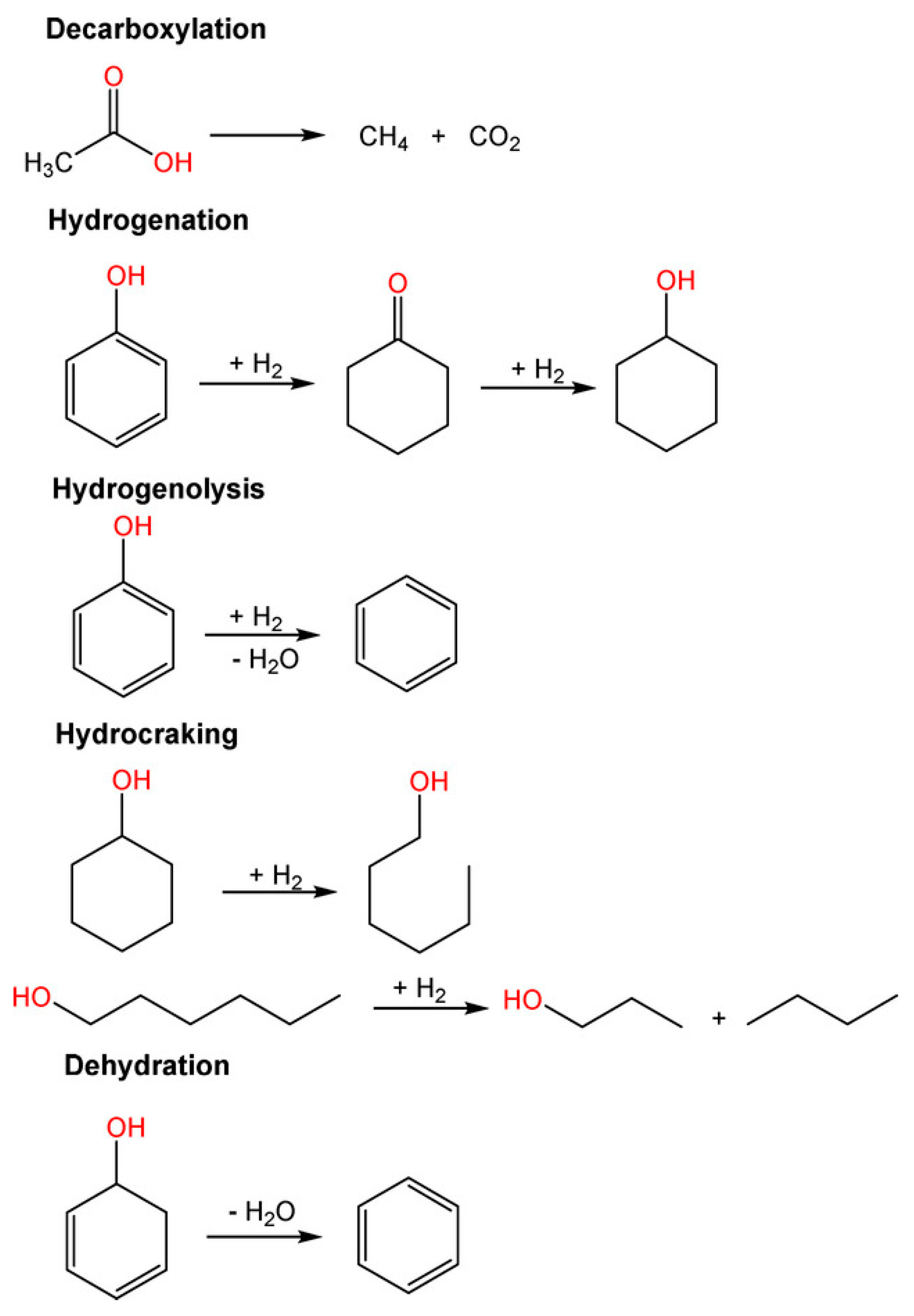 Nanomaterials 13 02845 g008