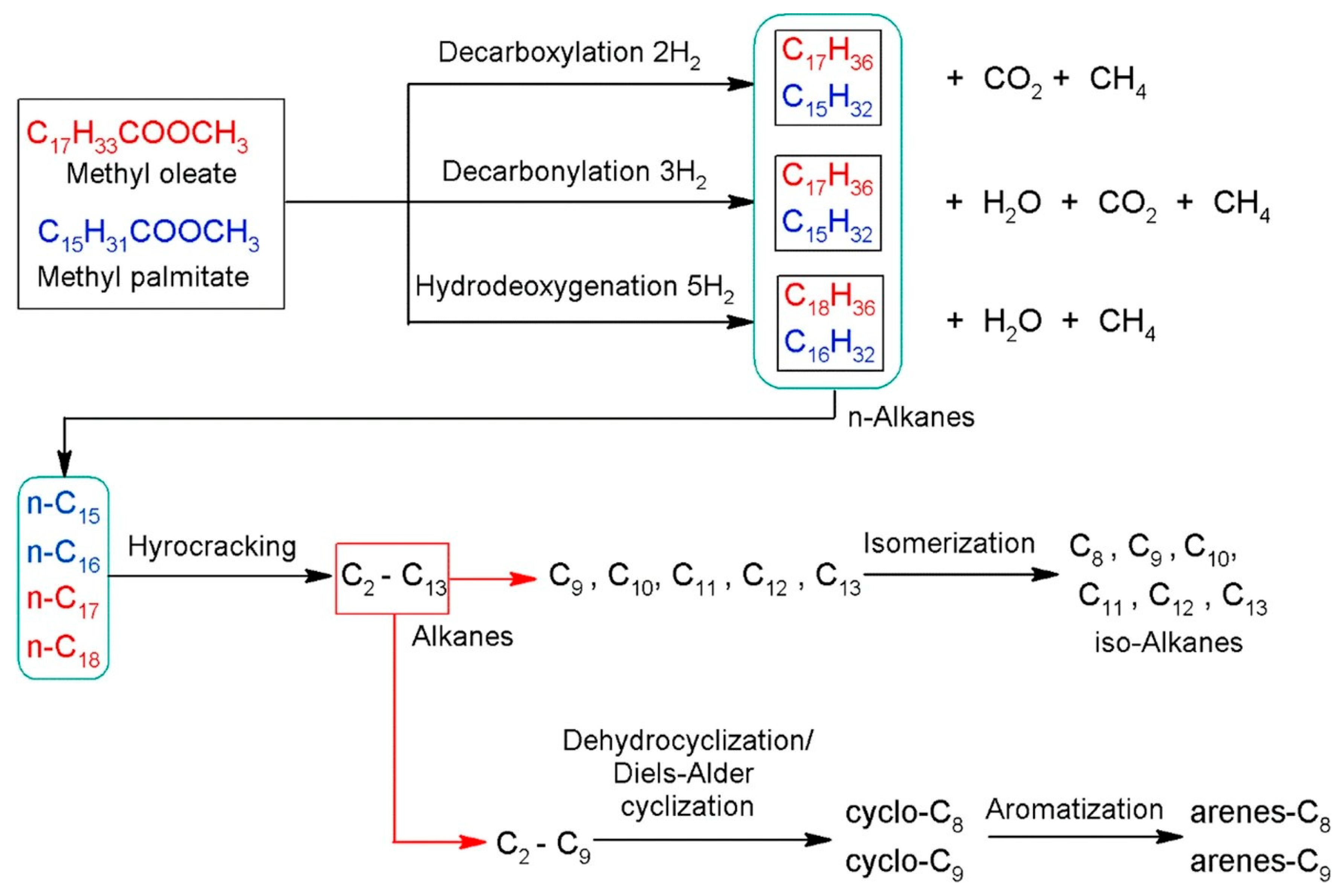 Nanomaterials 13 02845 g009