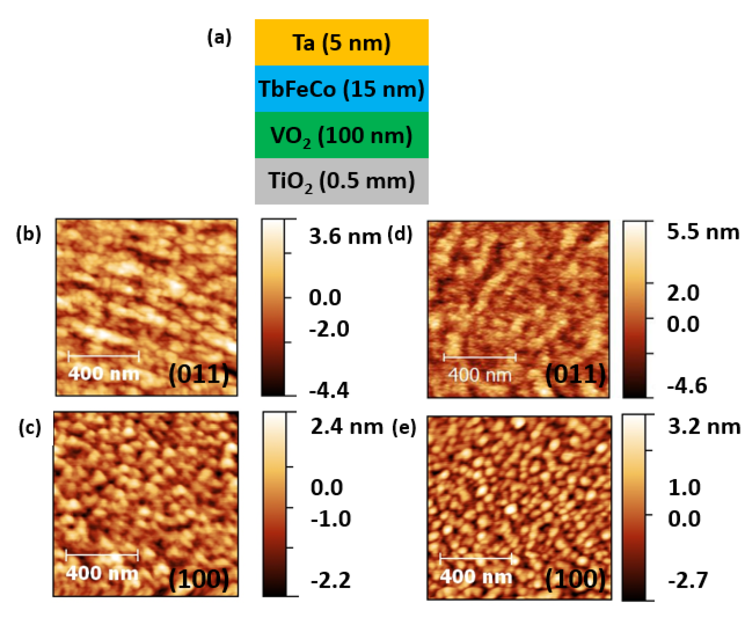 Nanomaterials 13 02848 g002