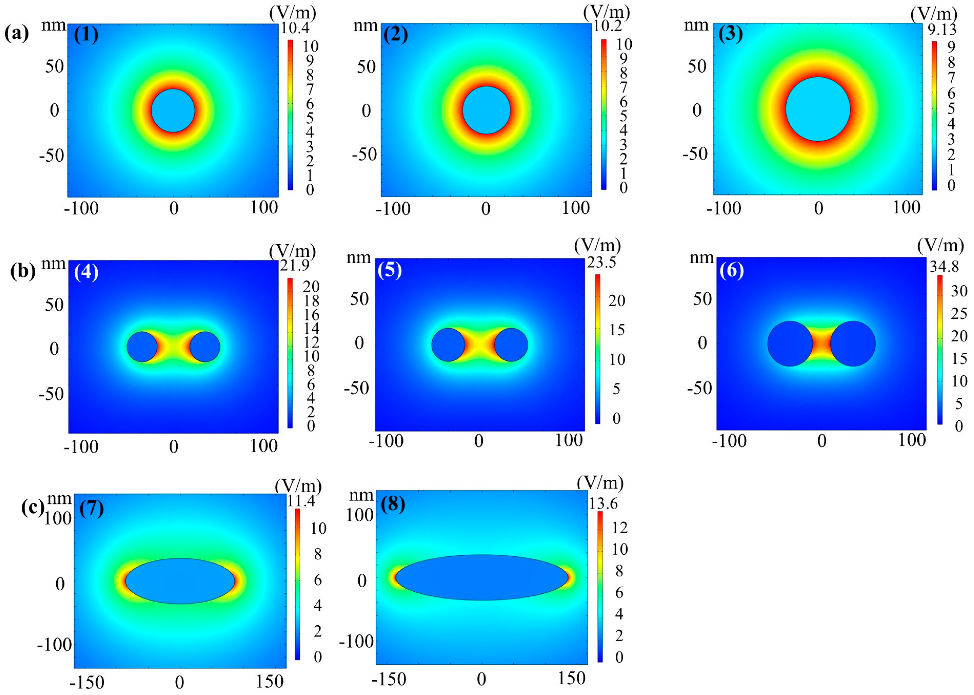 Nanomaterials 13 02853 g030