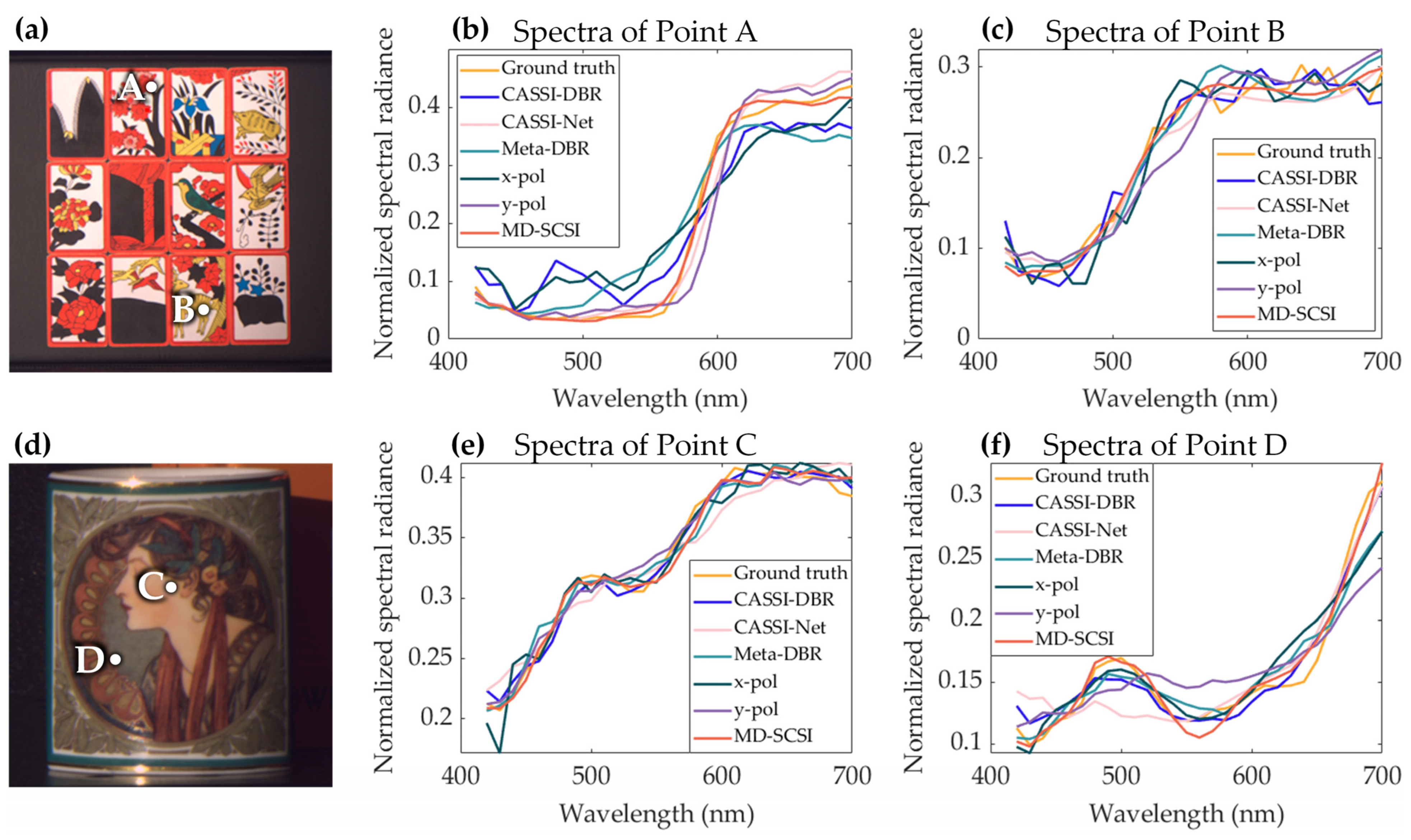 Nanomaterials 13 02854 g008