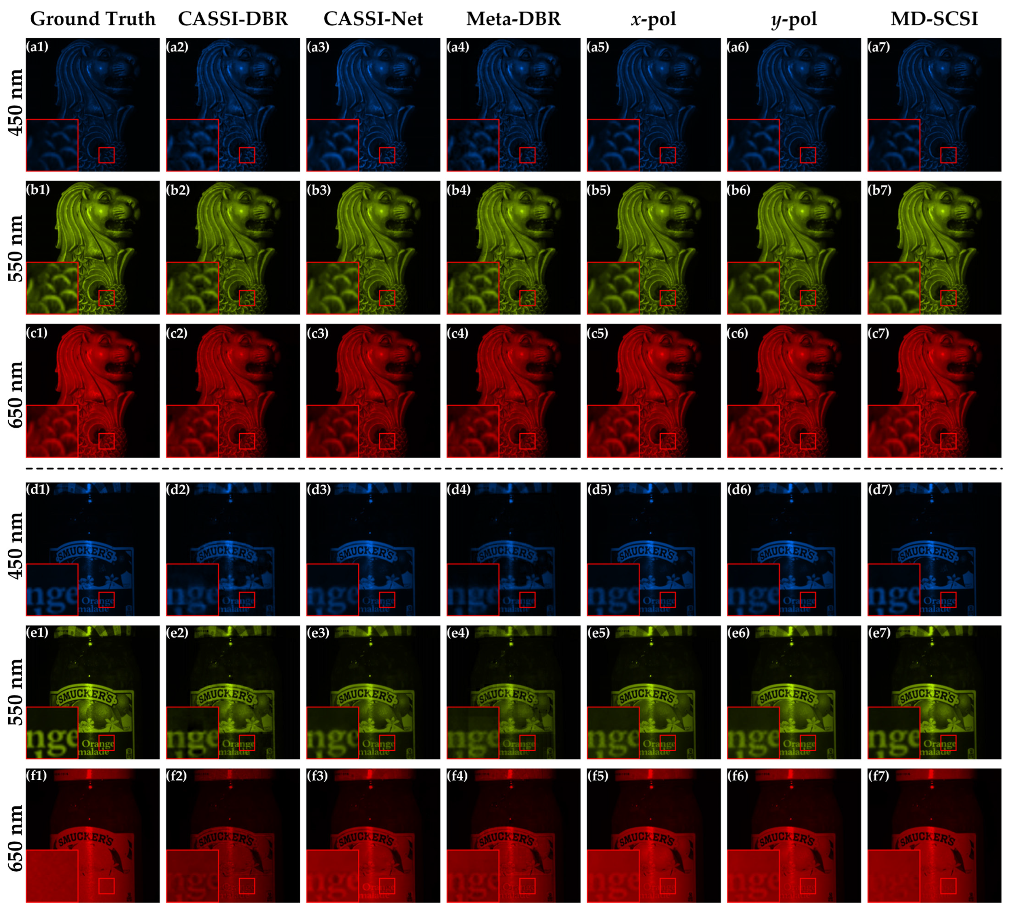 Nanomaterials 13 02854 g009