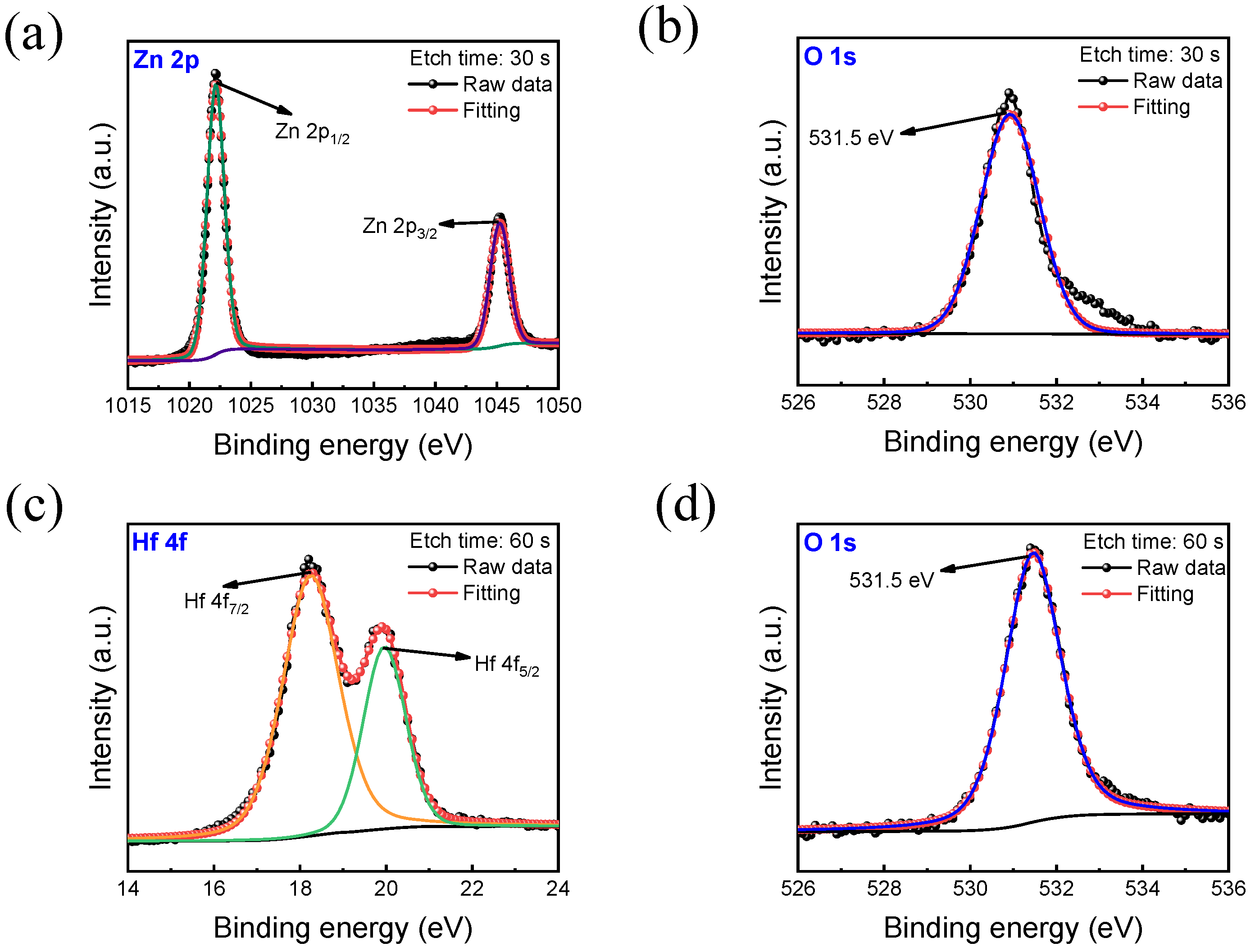 Nanomaterials 13 02856 g002