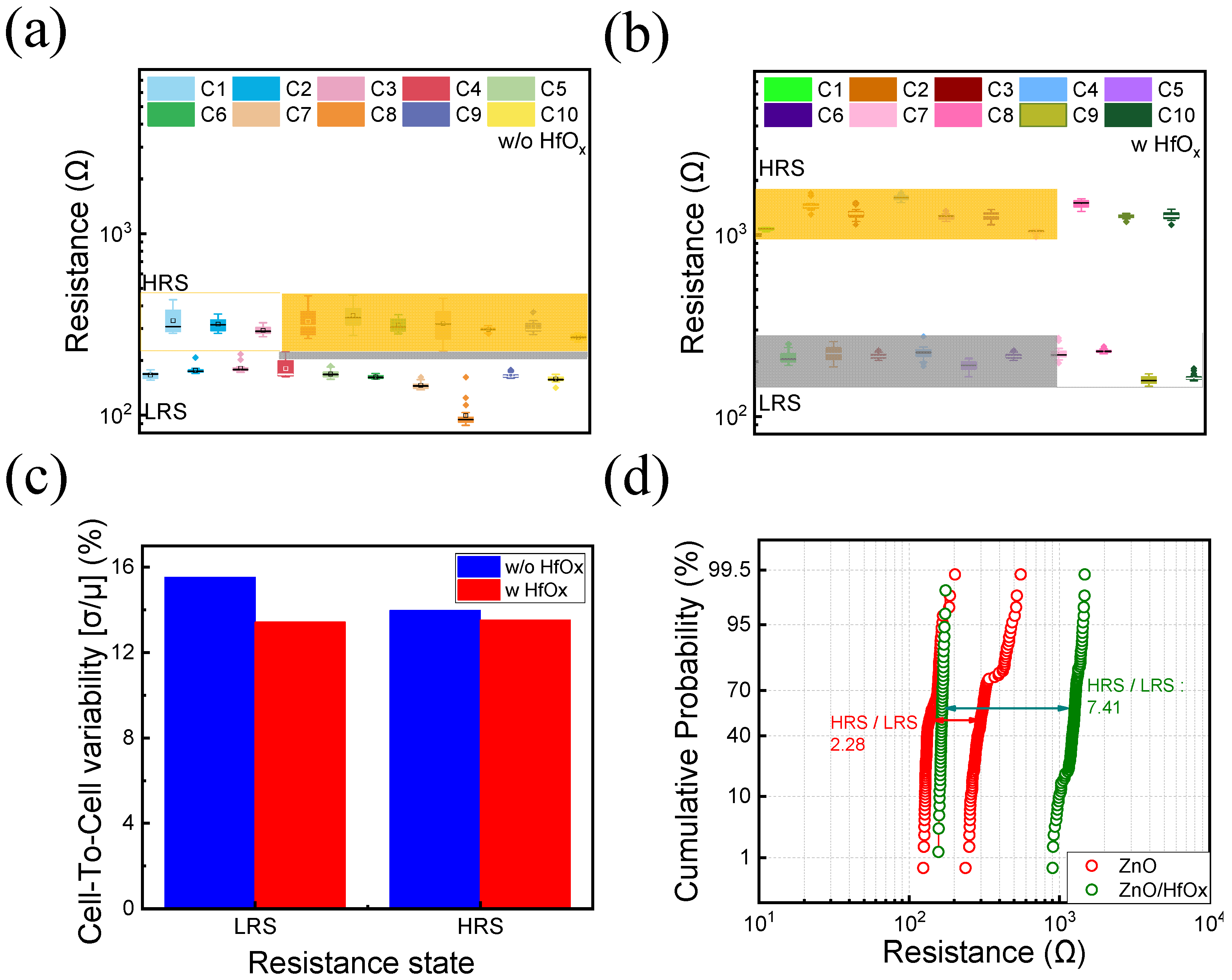 Nanomaterials 13 02856 g004