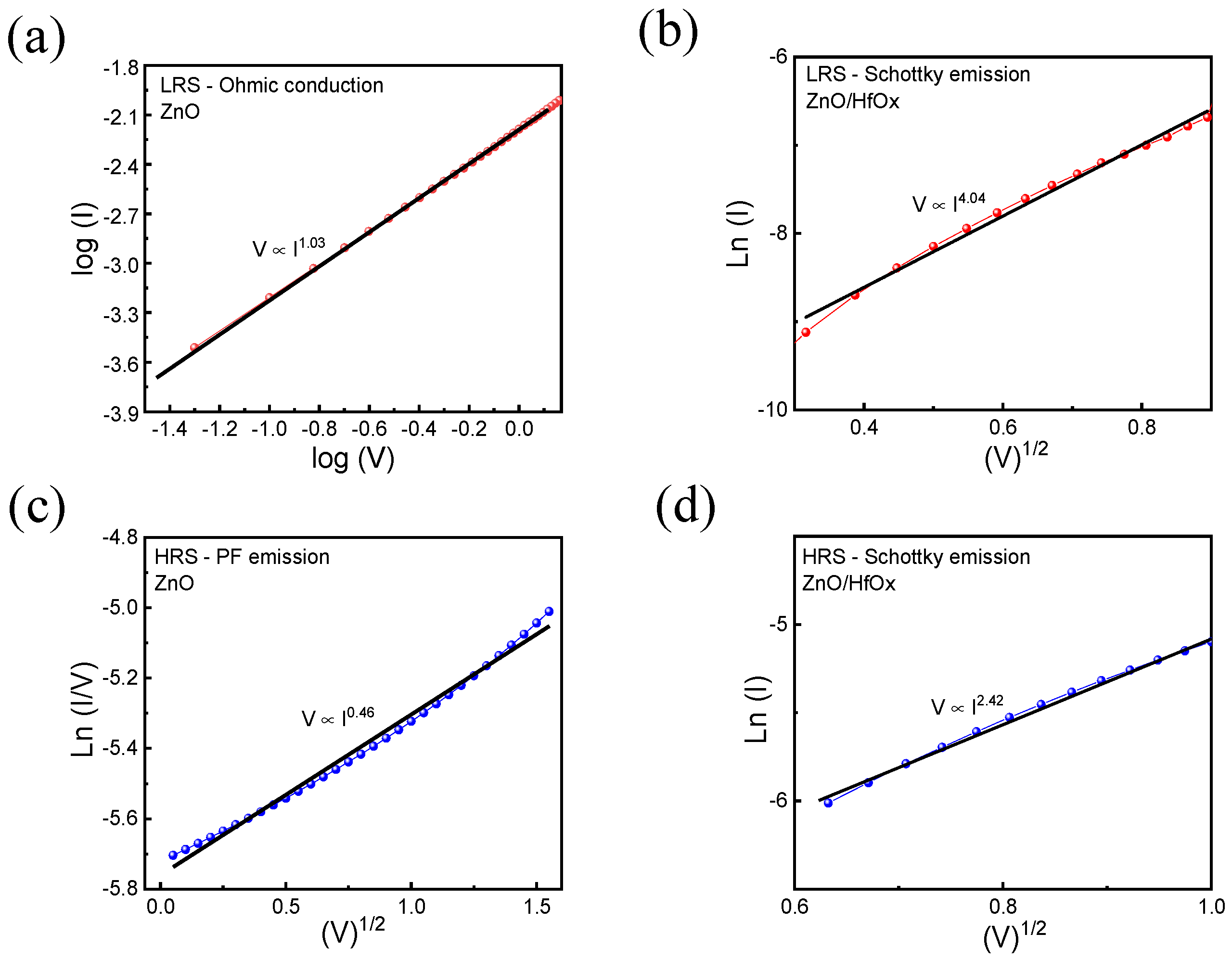Nanomaterials 13 02856 g005