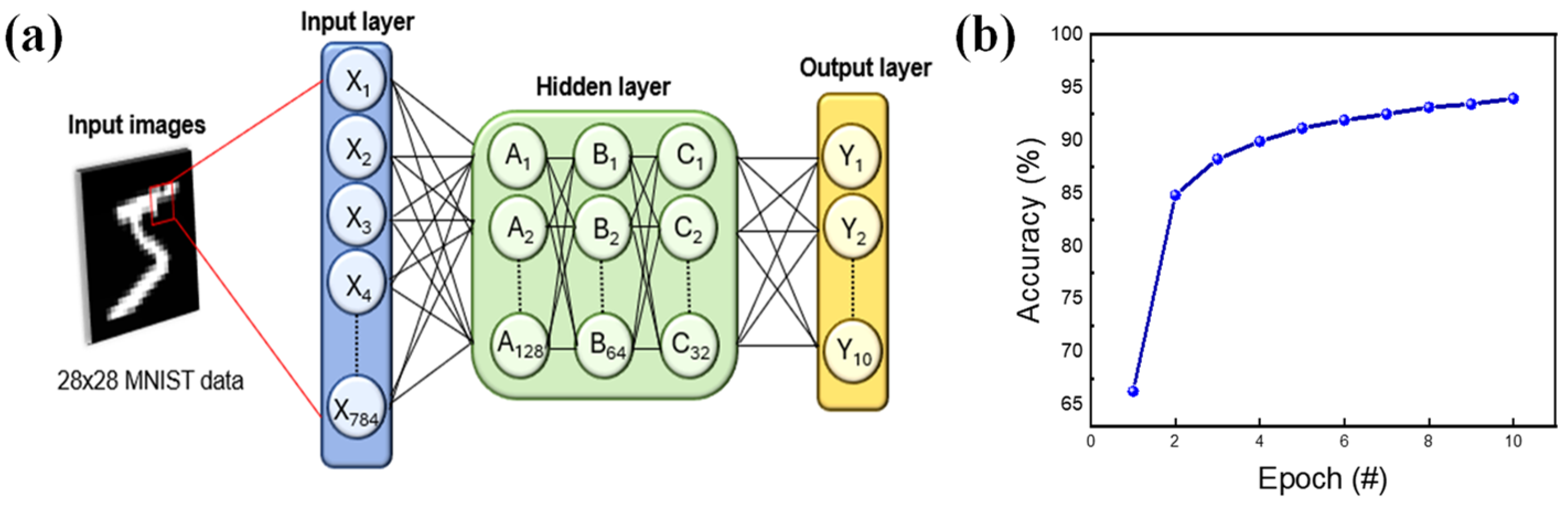 Nanomaterials 13 02856 g008