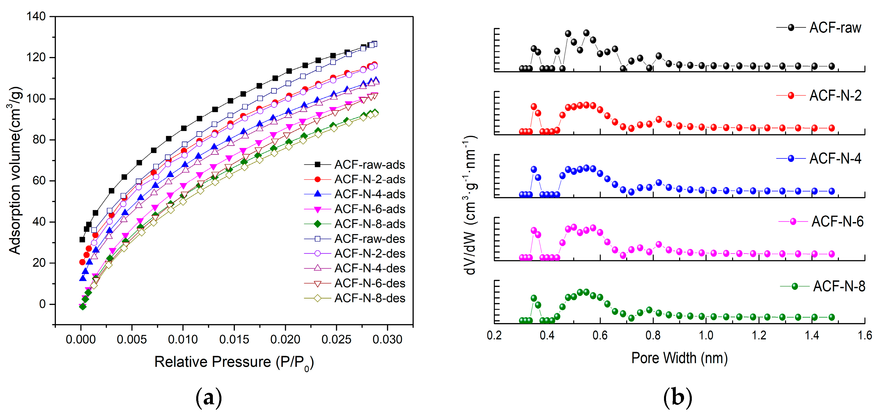 Nanomaterials 13 02857 g002