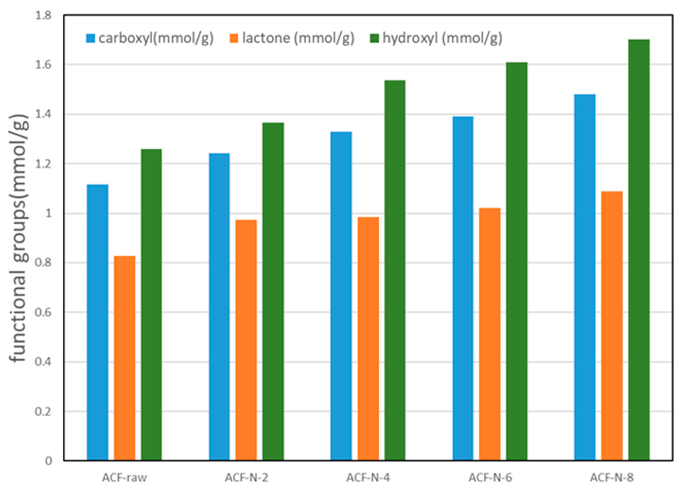 Nanomaterials 13 02857 g005